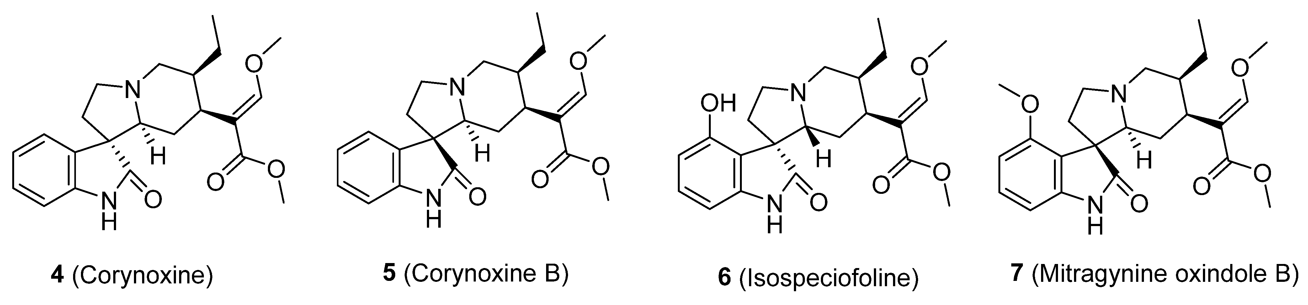 Molecules 28 00618 g004