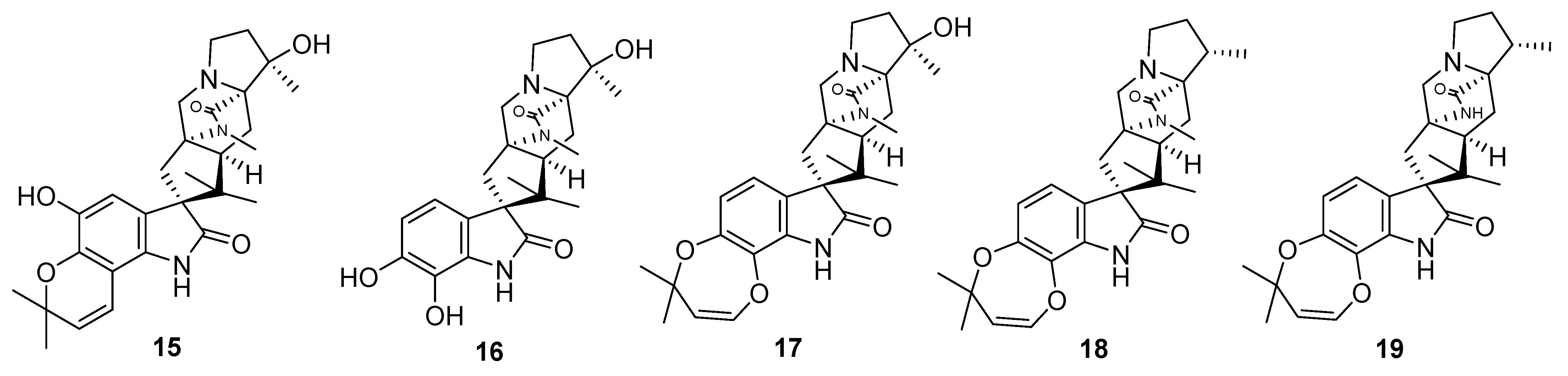 Molecules 28 00618 g007