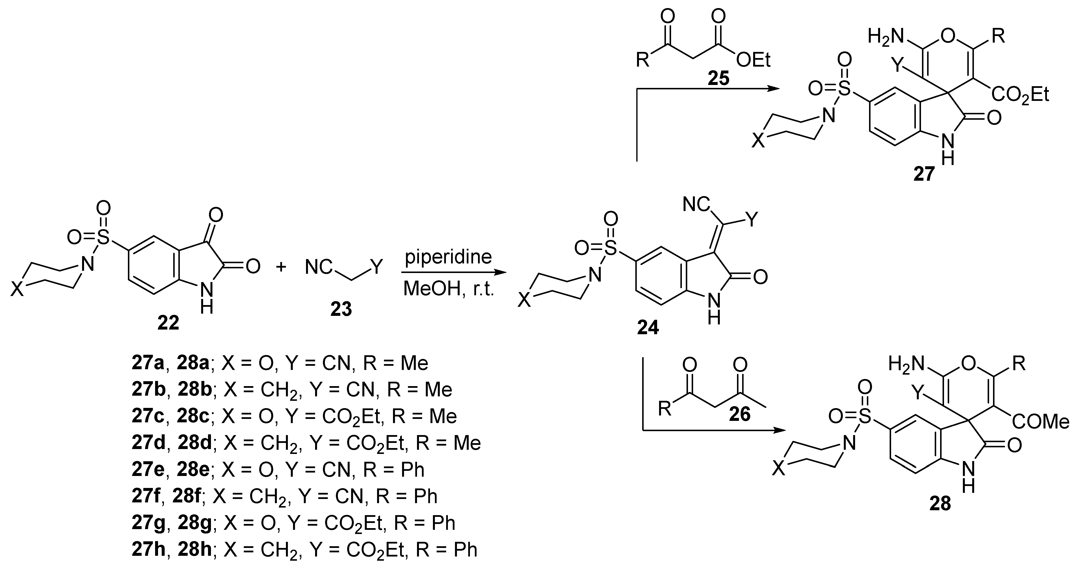 Molecules 28 00618 sch002