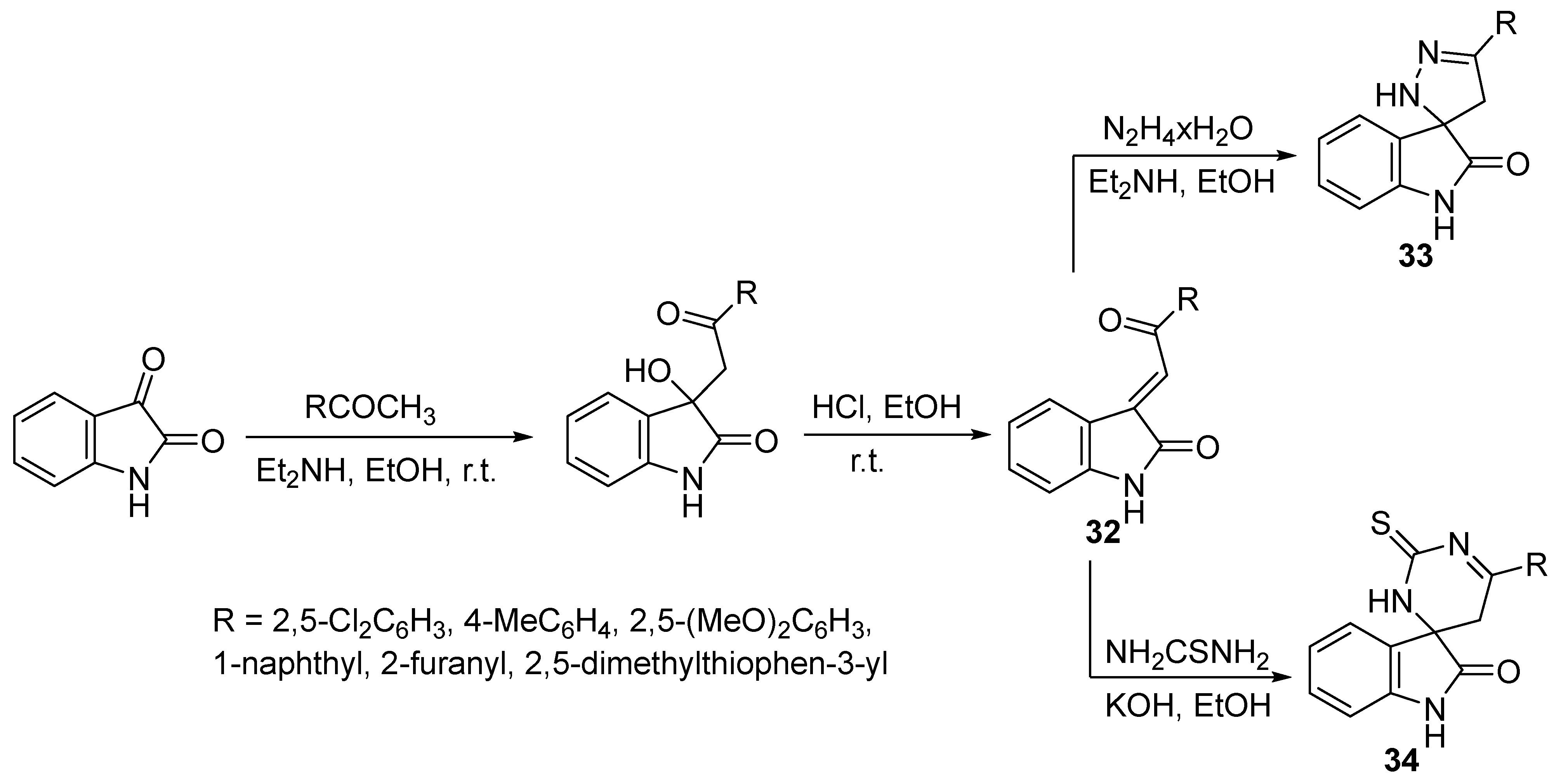 Molecules 28 00618 sch005