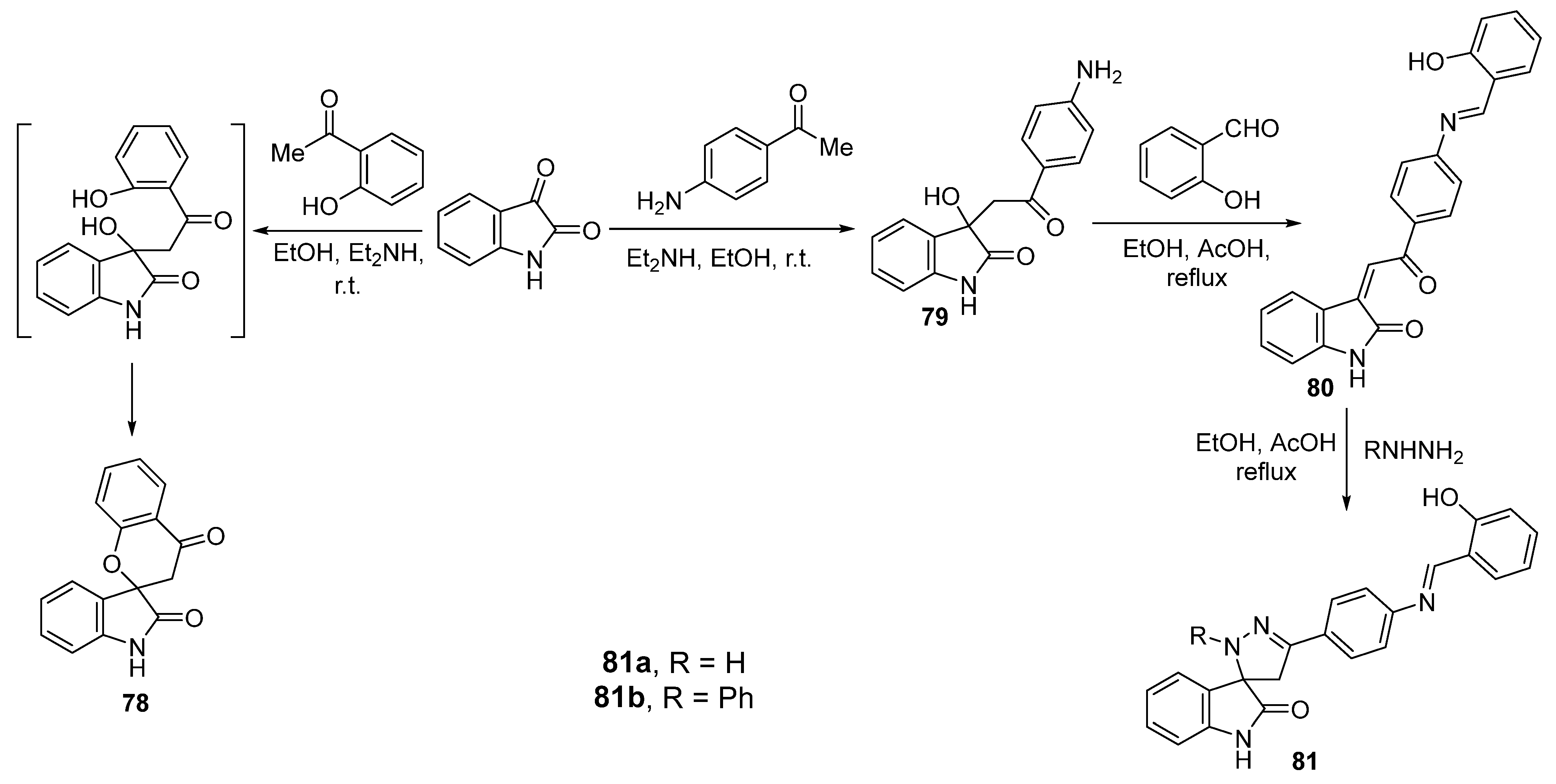 Molecules 28 00618 sch023