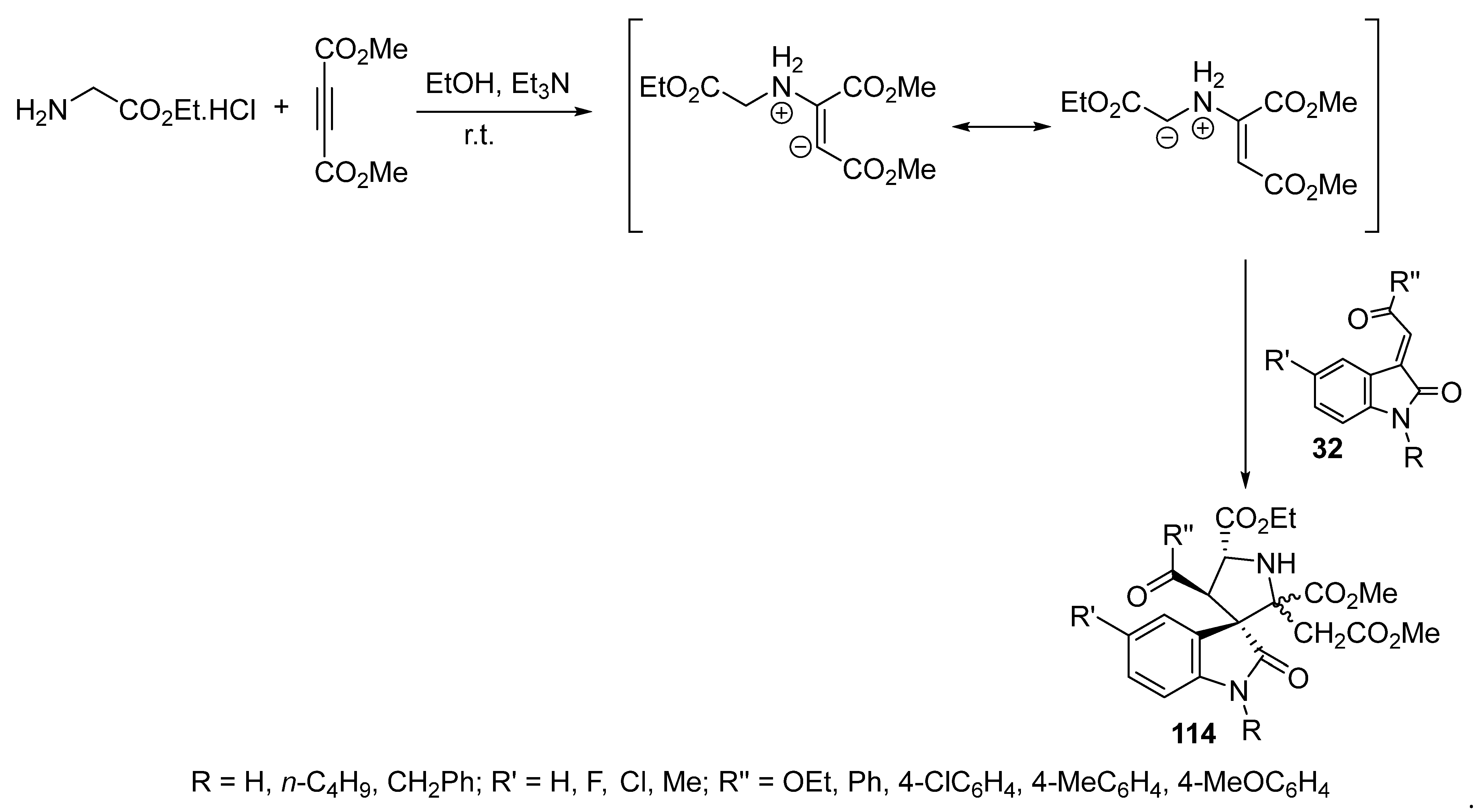 Molecules 28 00618 sch038