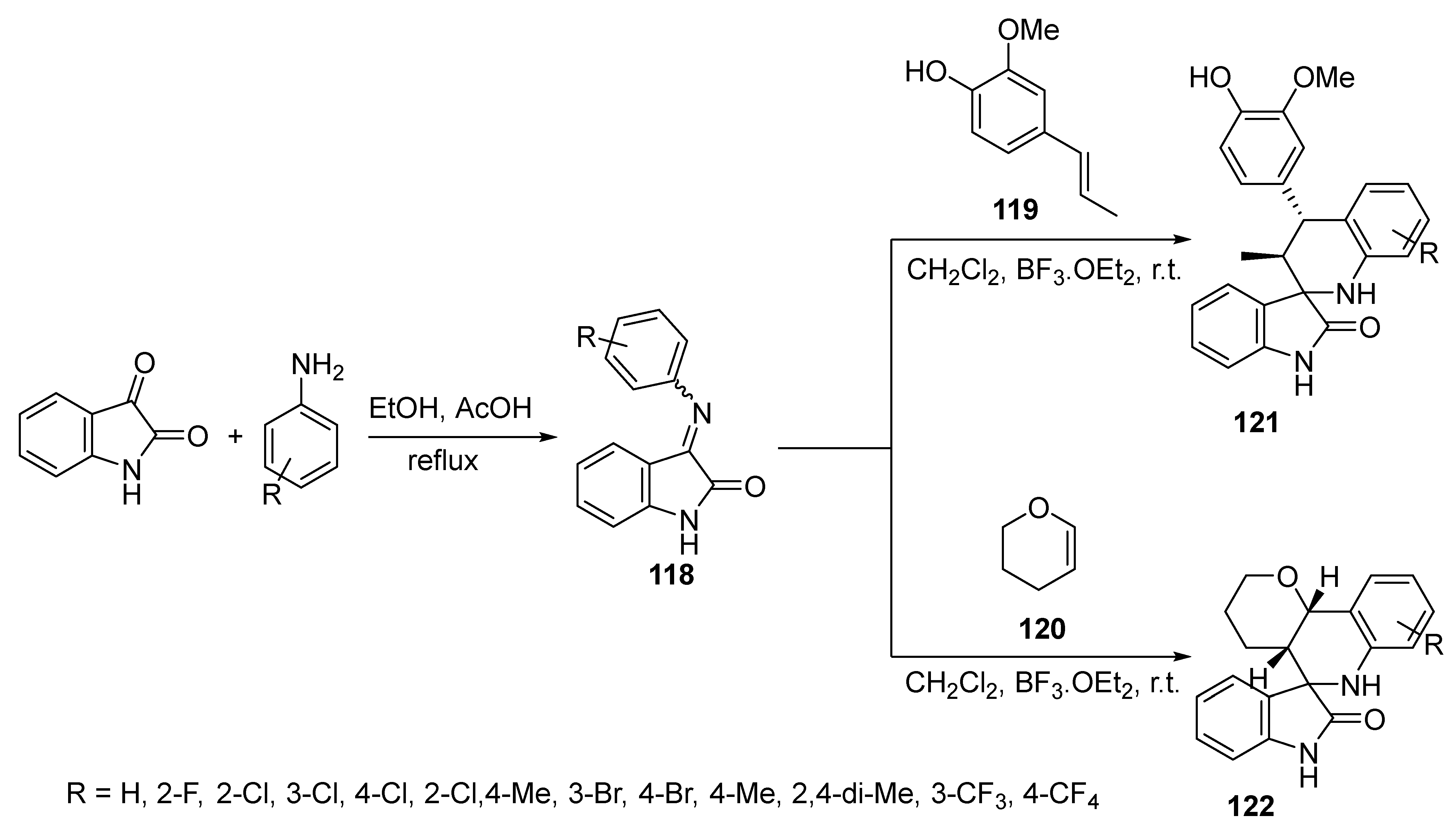 Molecules 28 00618 sch040