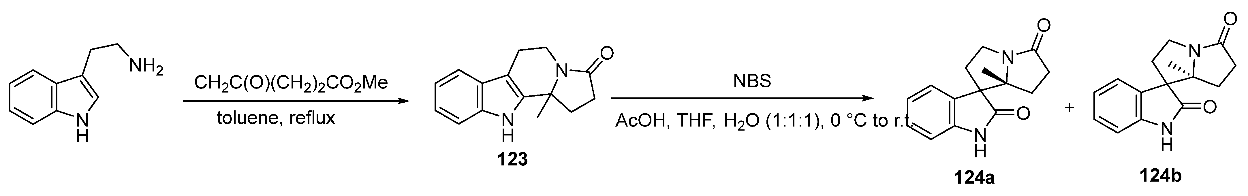 Molecules 28 00618 sch041