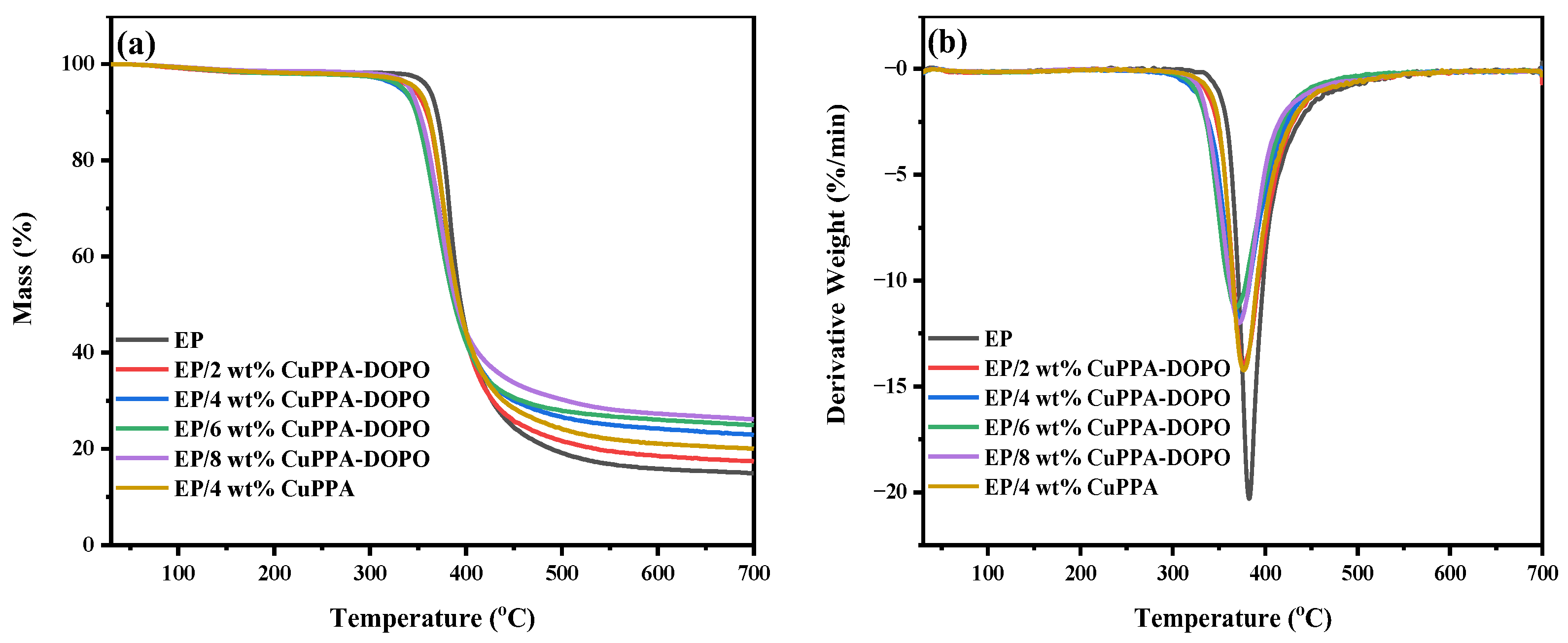 Molecules 28 00623 g003
