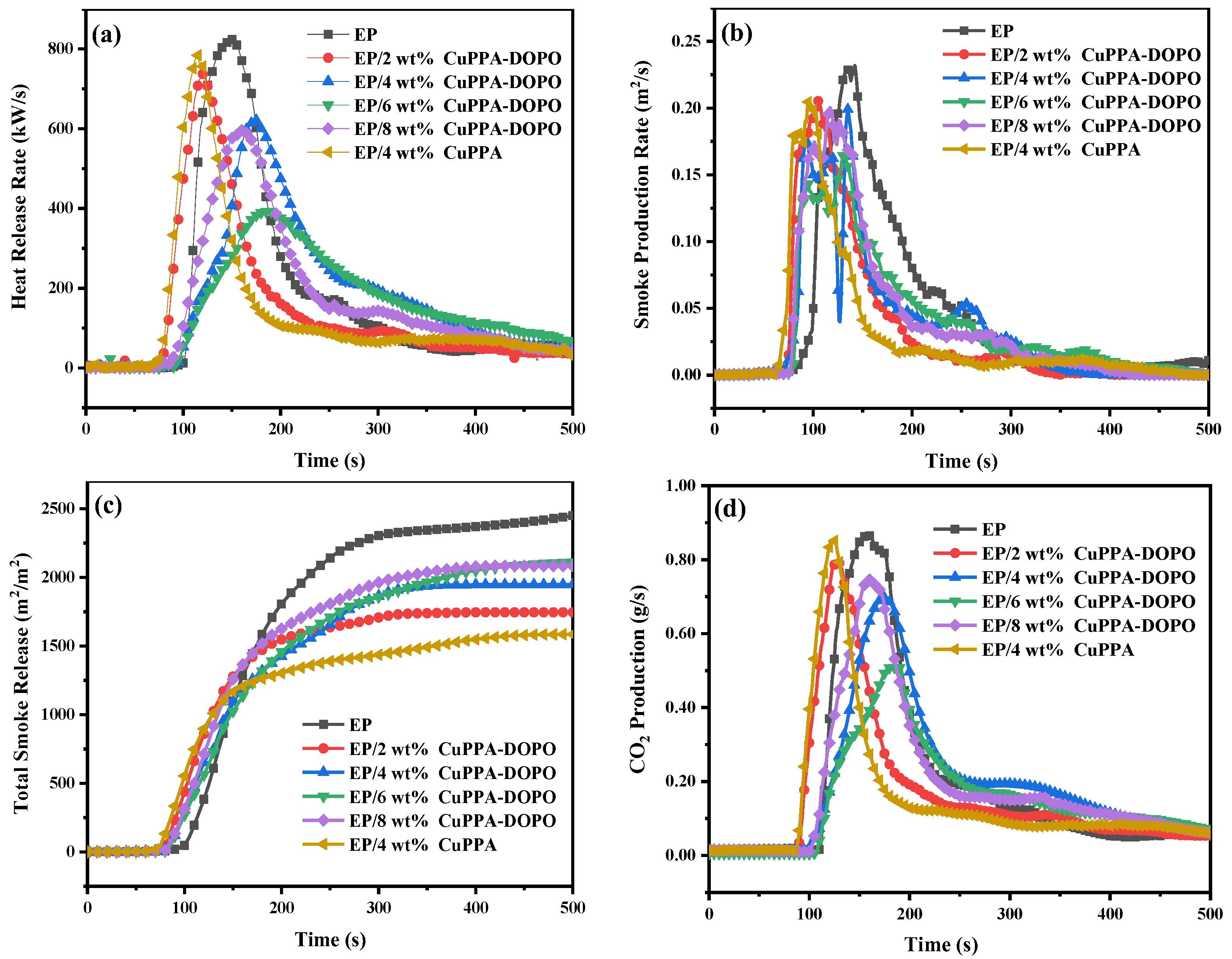 Molecules 28 00623 g005