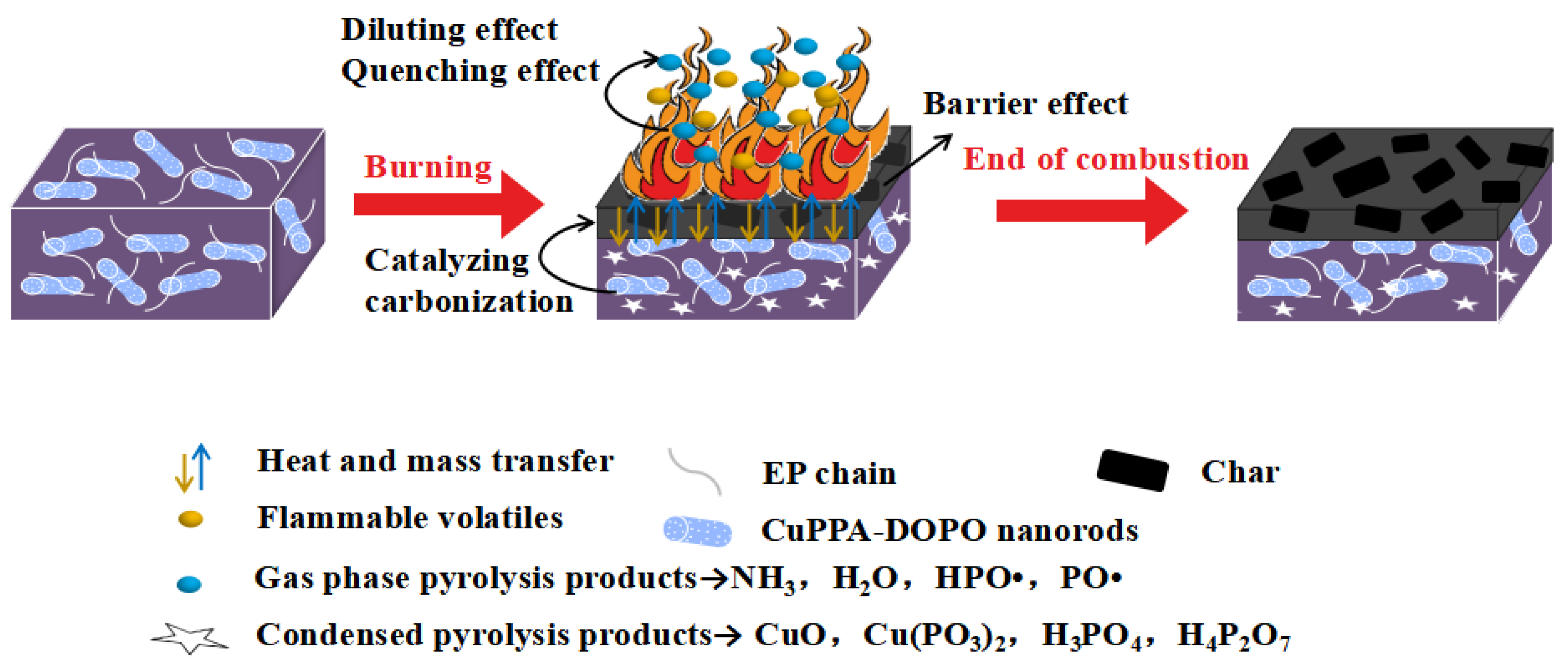 Molecules 28 00623 g007