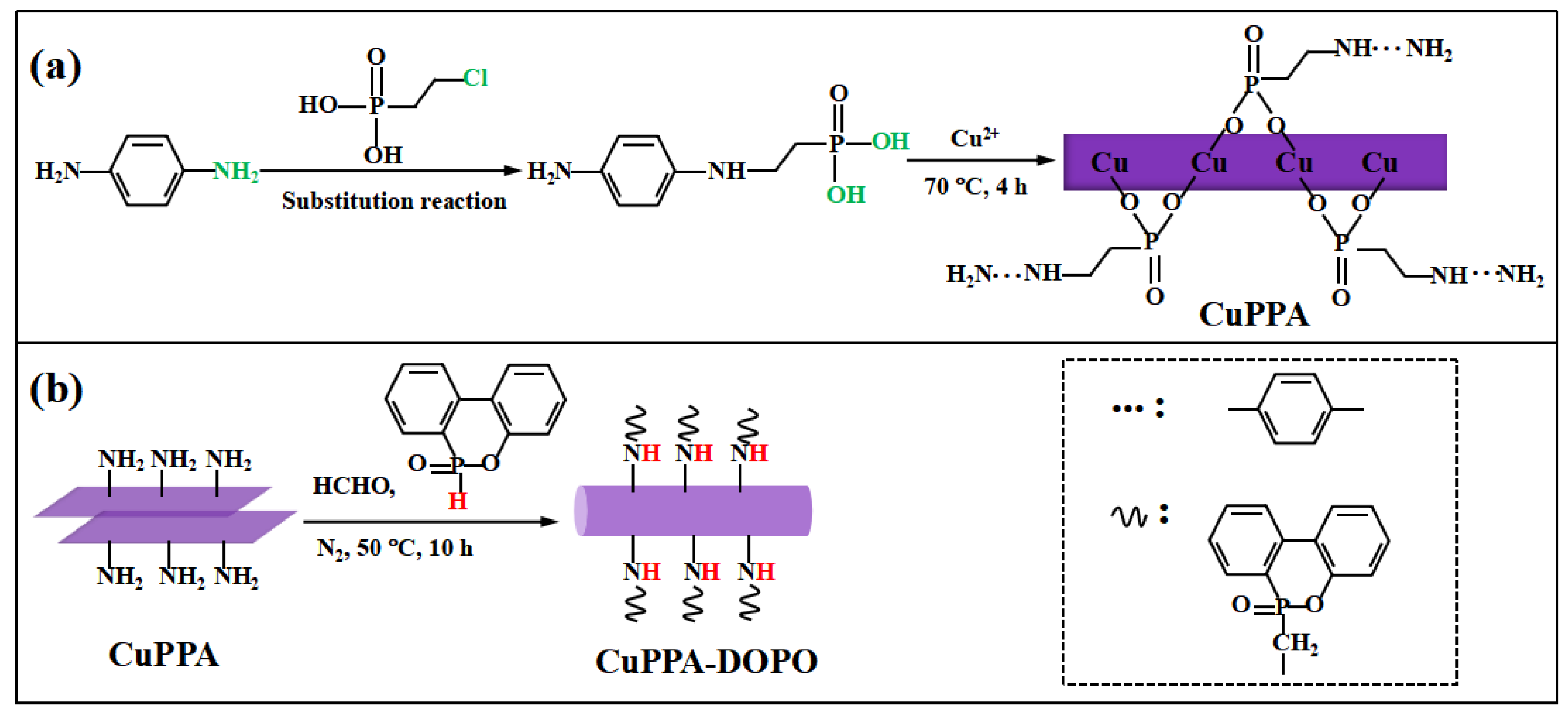 Molecules 28 00623 g008