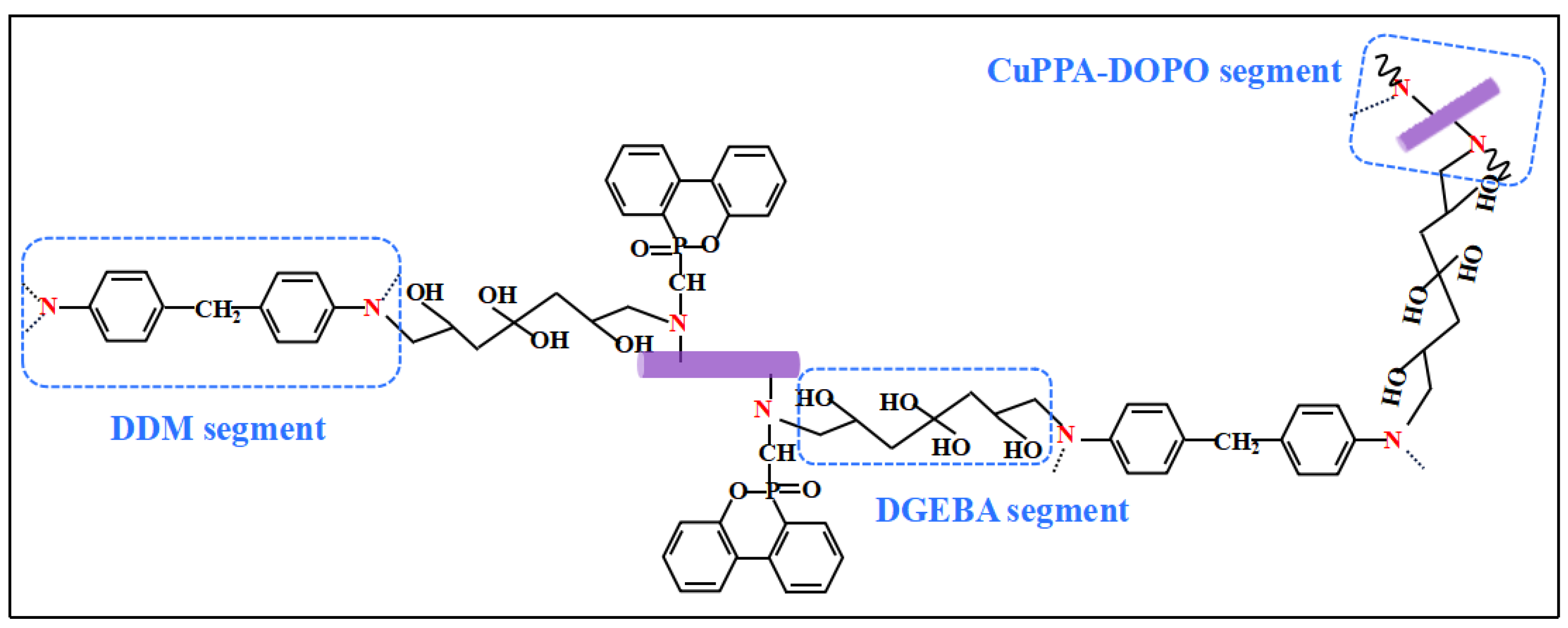 Molecules 28 00623 g009