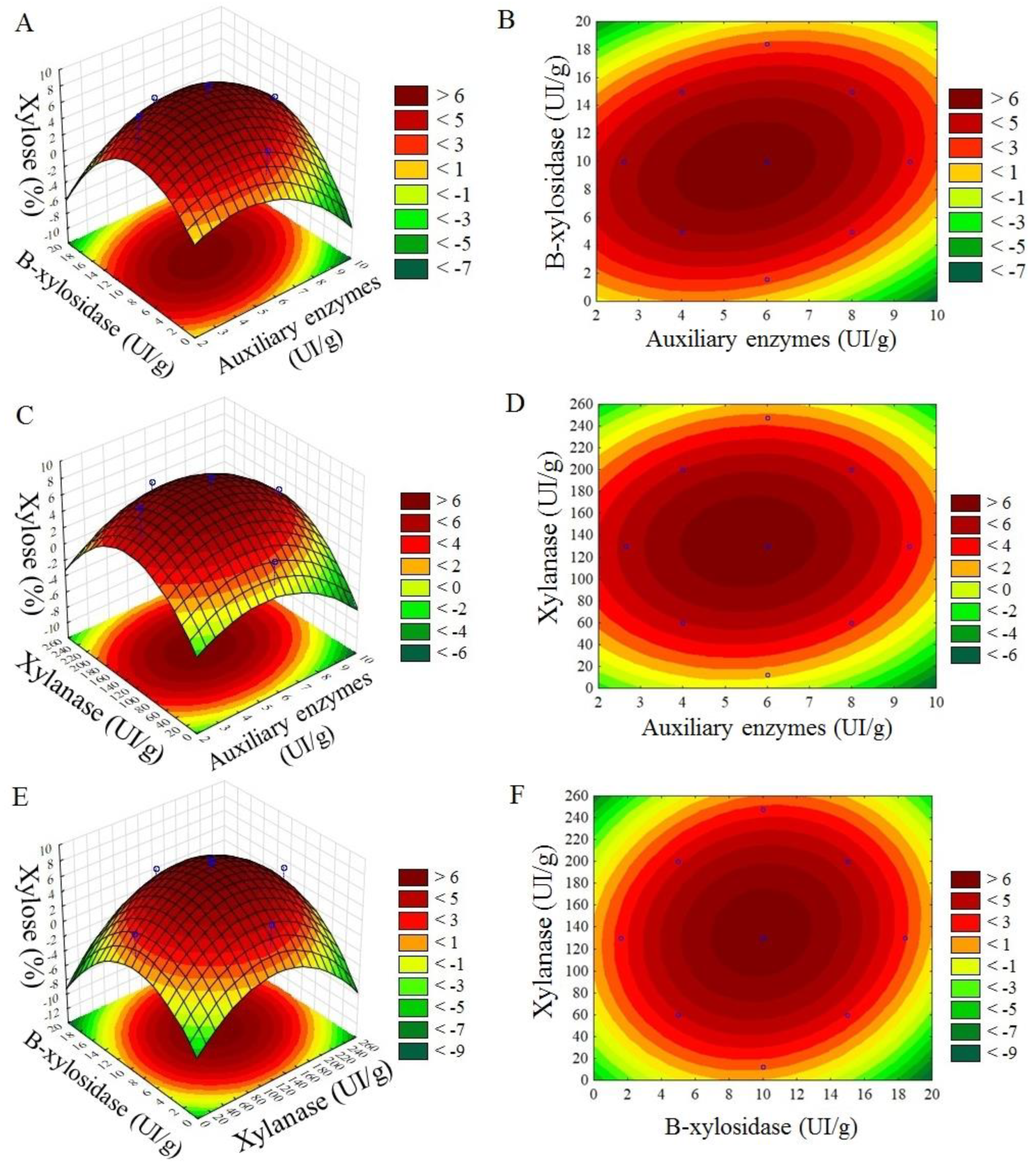 Molecules 28 00624 g001