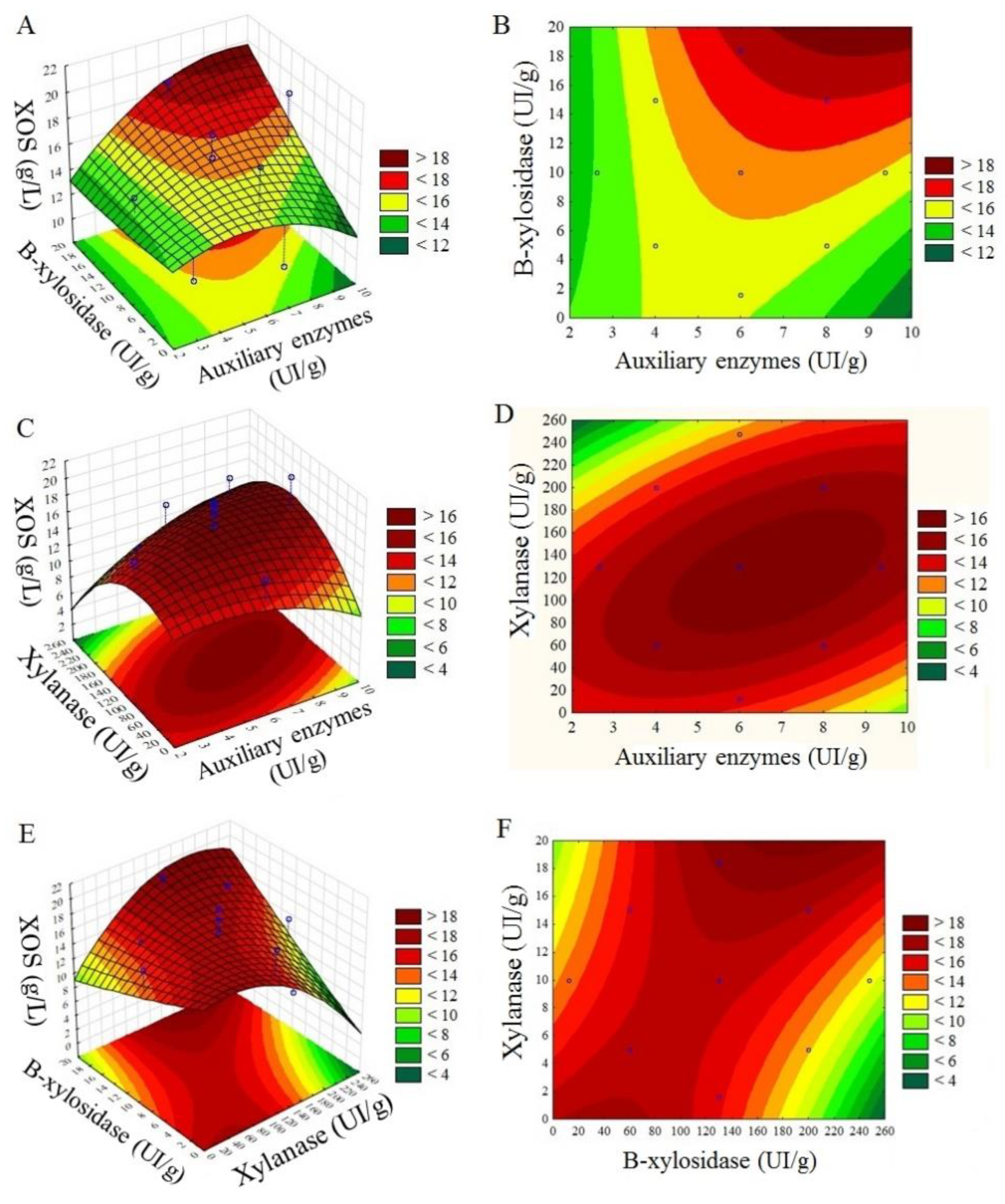 Molecules 28 00624 g003