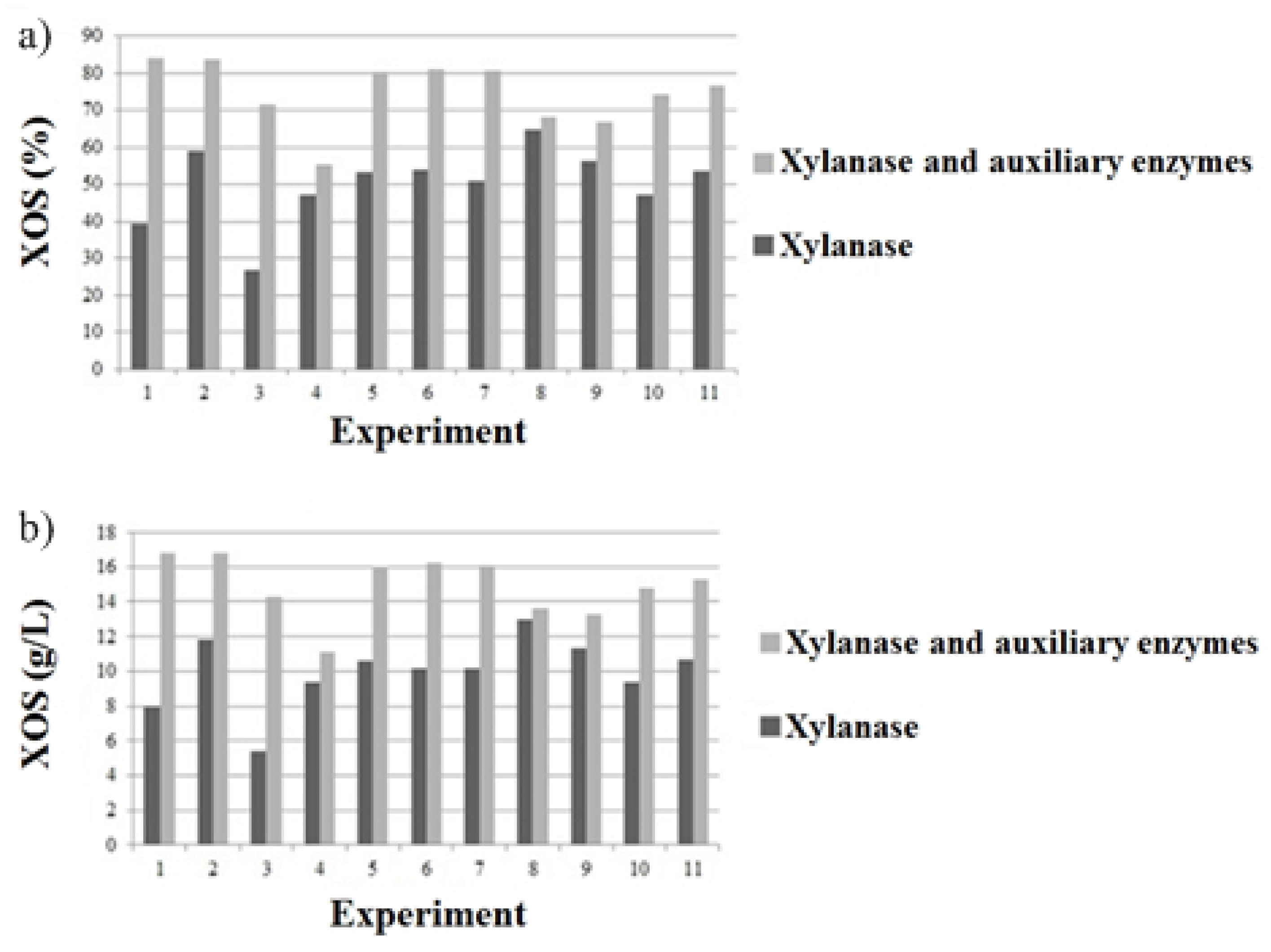 Molecules 28 00624 g004