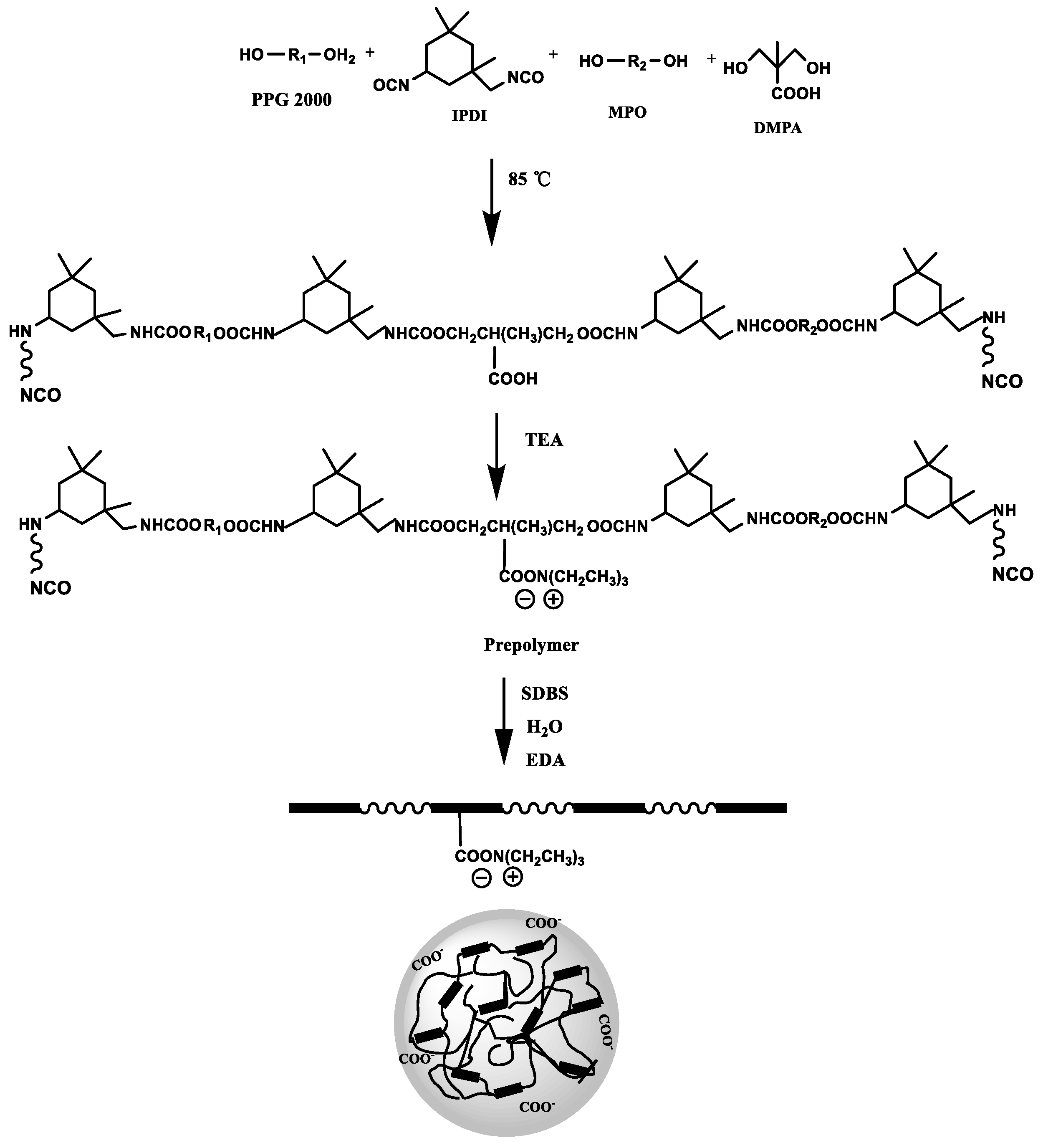 Molecules 28 00625 sch001