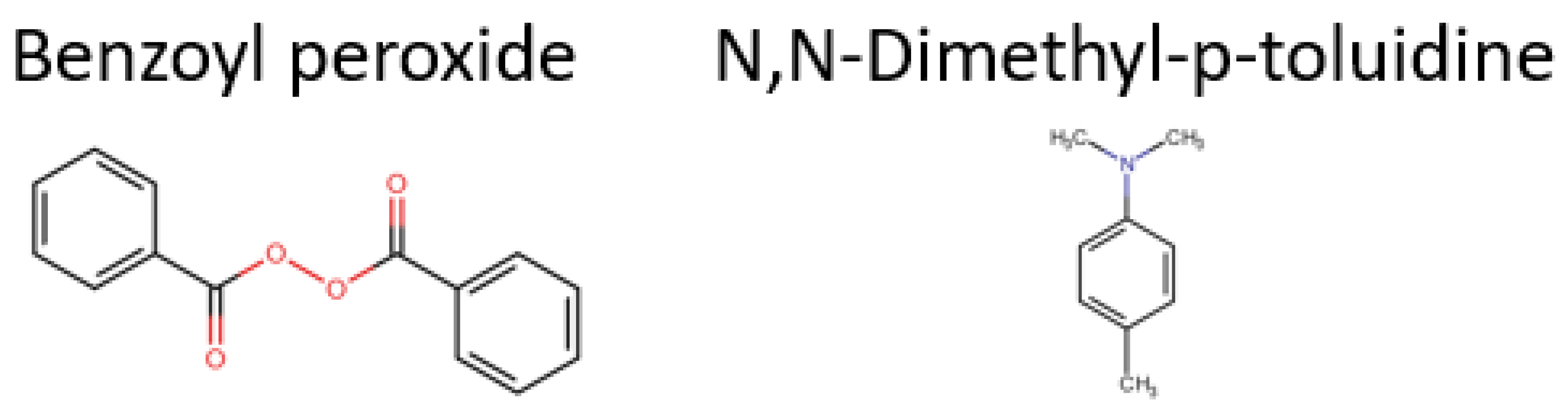 Molecules 28 00627 g001