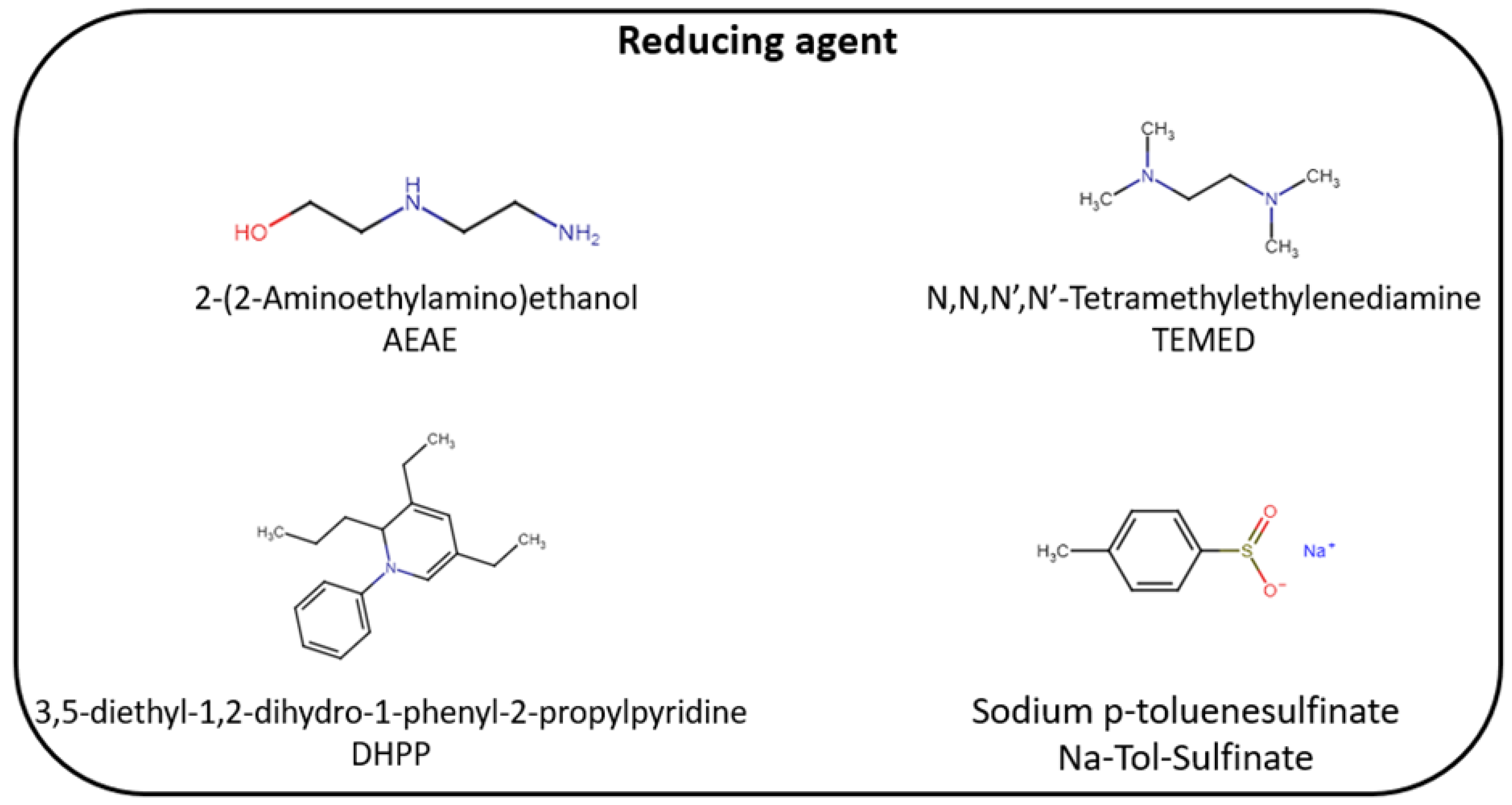 Molecules 28 00627 g003