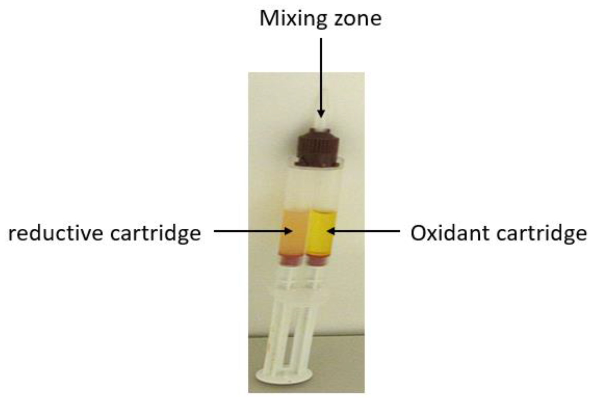 Molecules 28 00627 g013