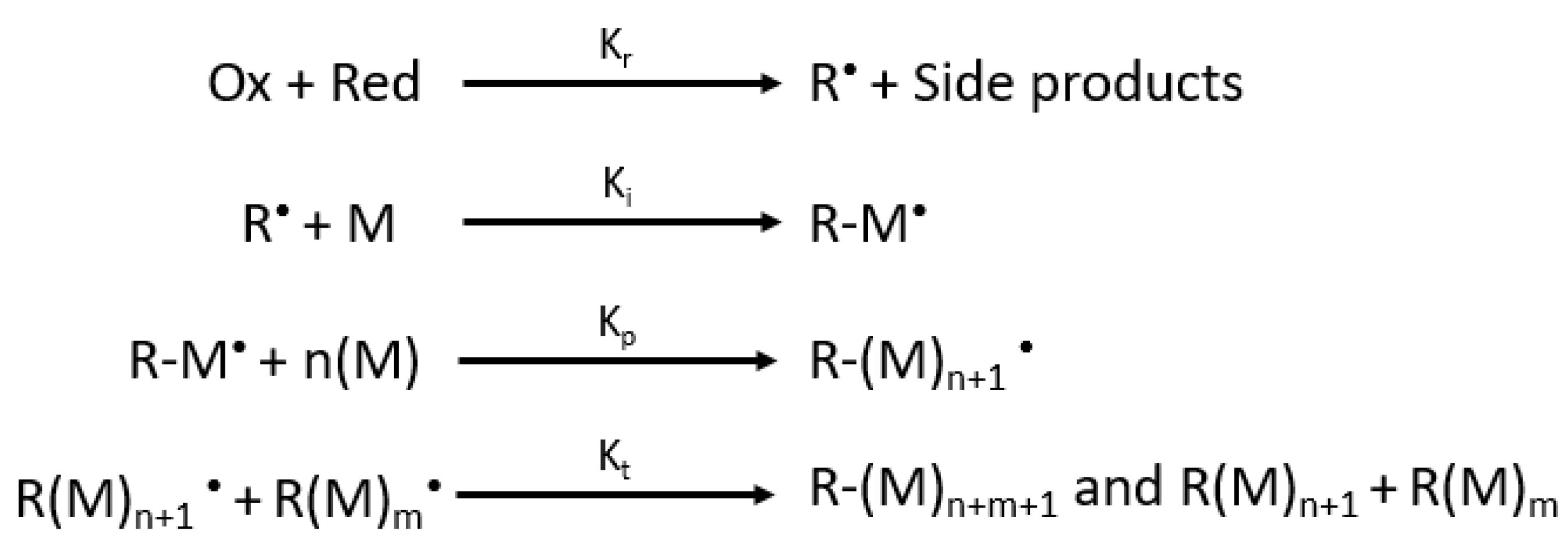Molecules 28 00627 sch001