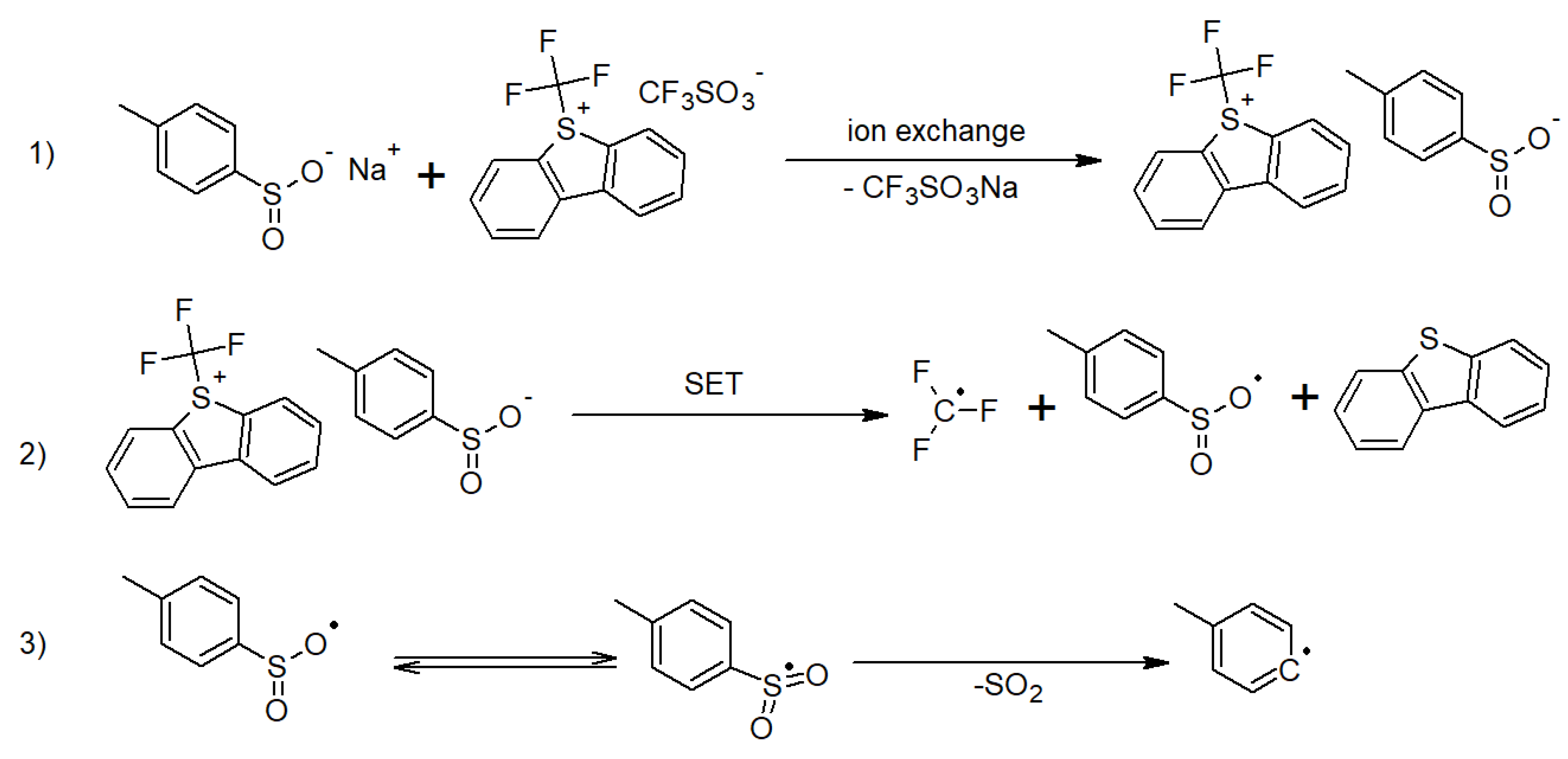 Molecules 28 00627 sch002