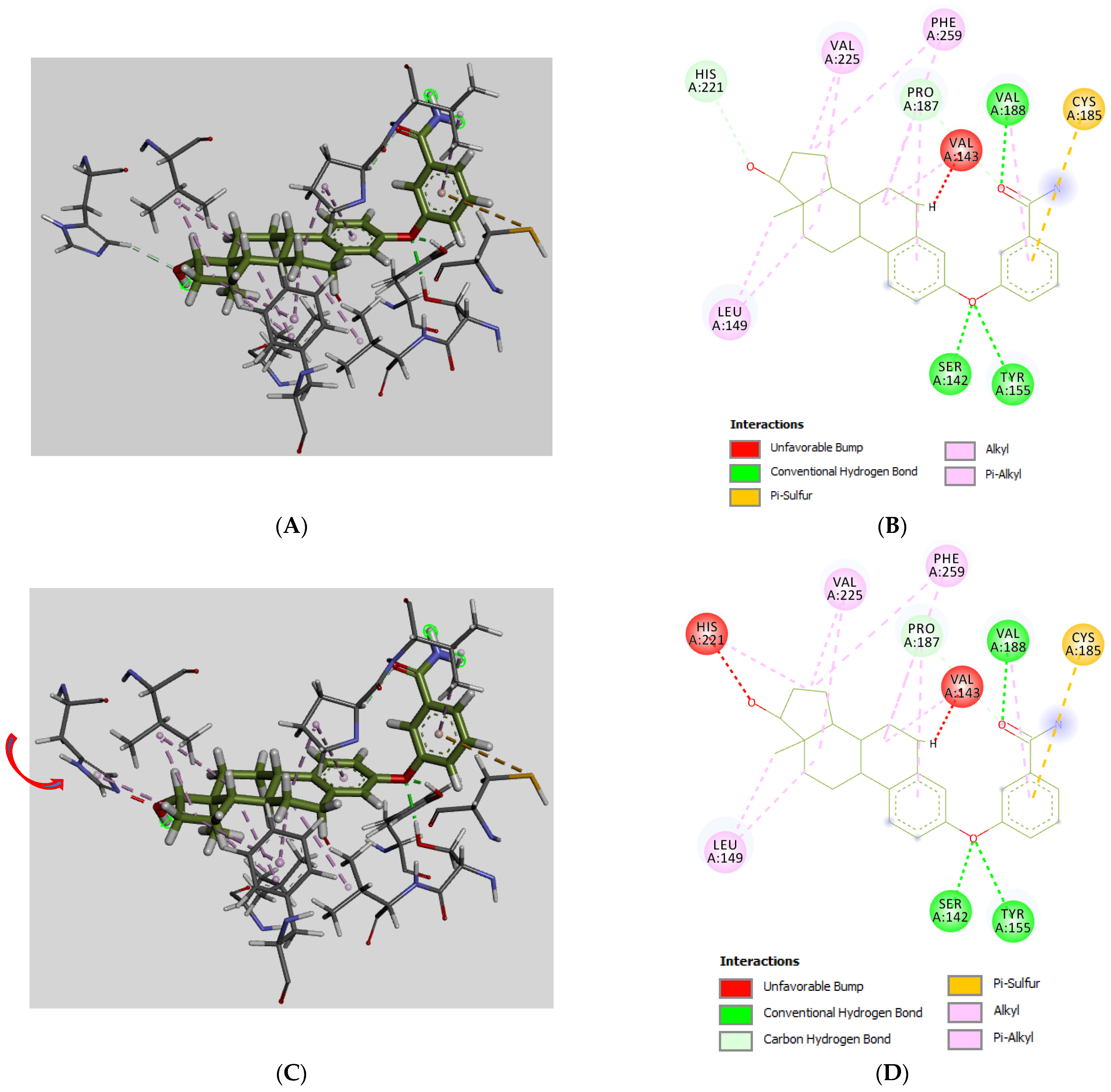 Molecules 28 00632 g005