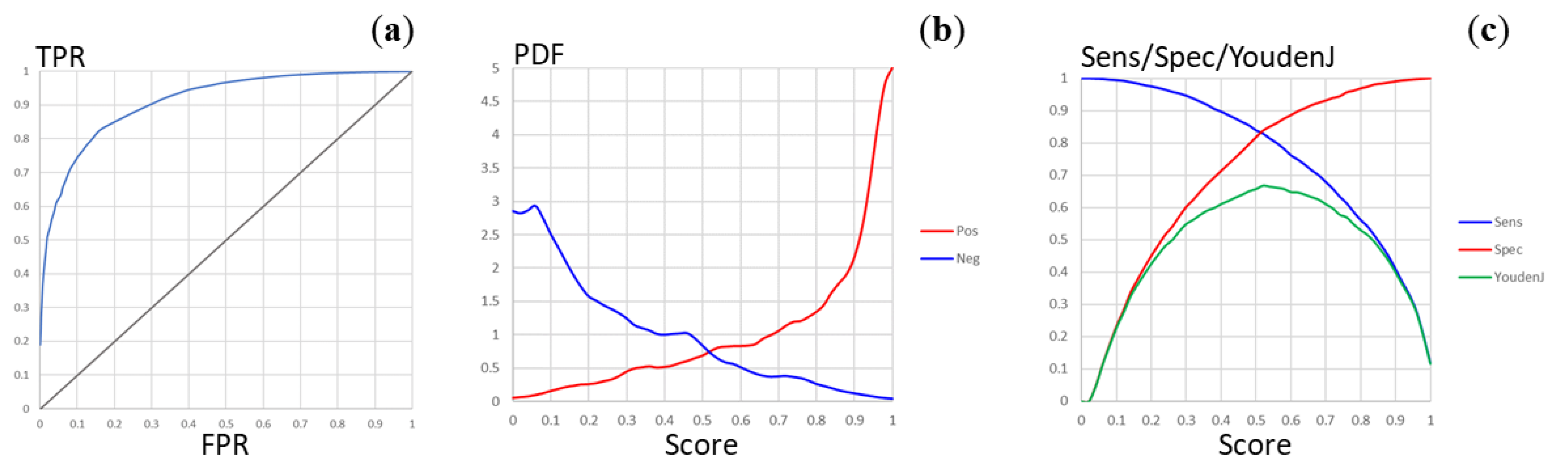 Molecules 28 00633 g003