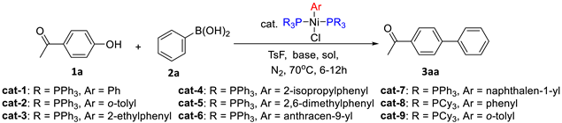 Molecules 28 00636 i001
