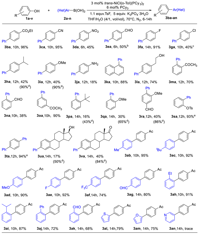 Molecules 28 00636 i002