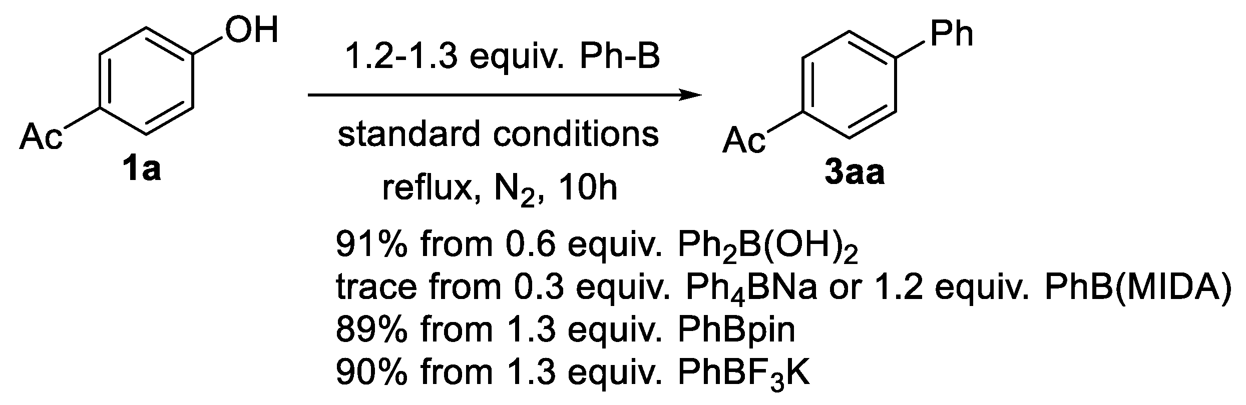 Molecules 28 00636 sch001