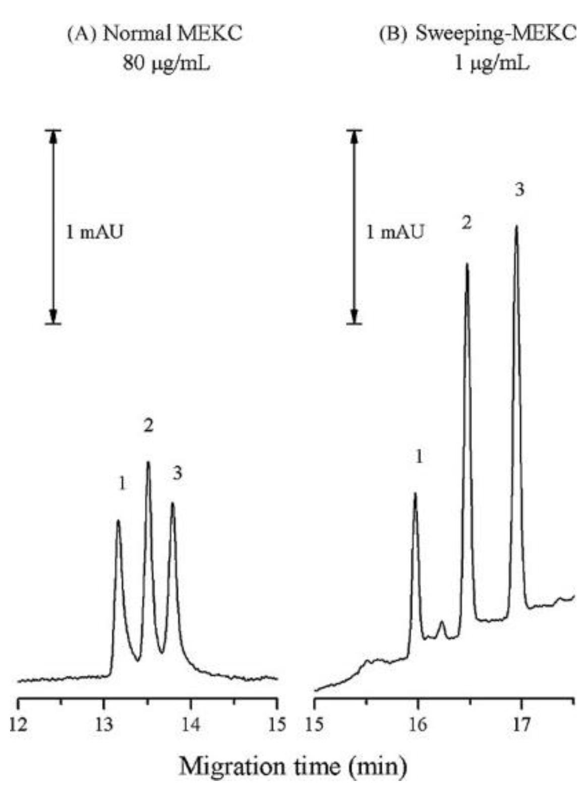 Molecules 28 00638 g004