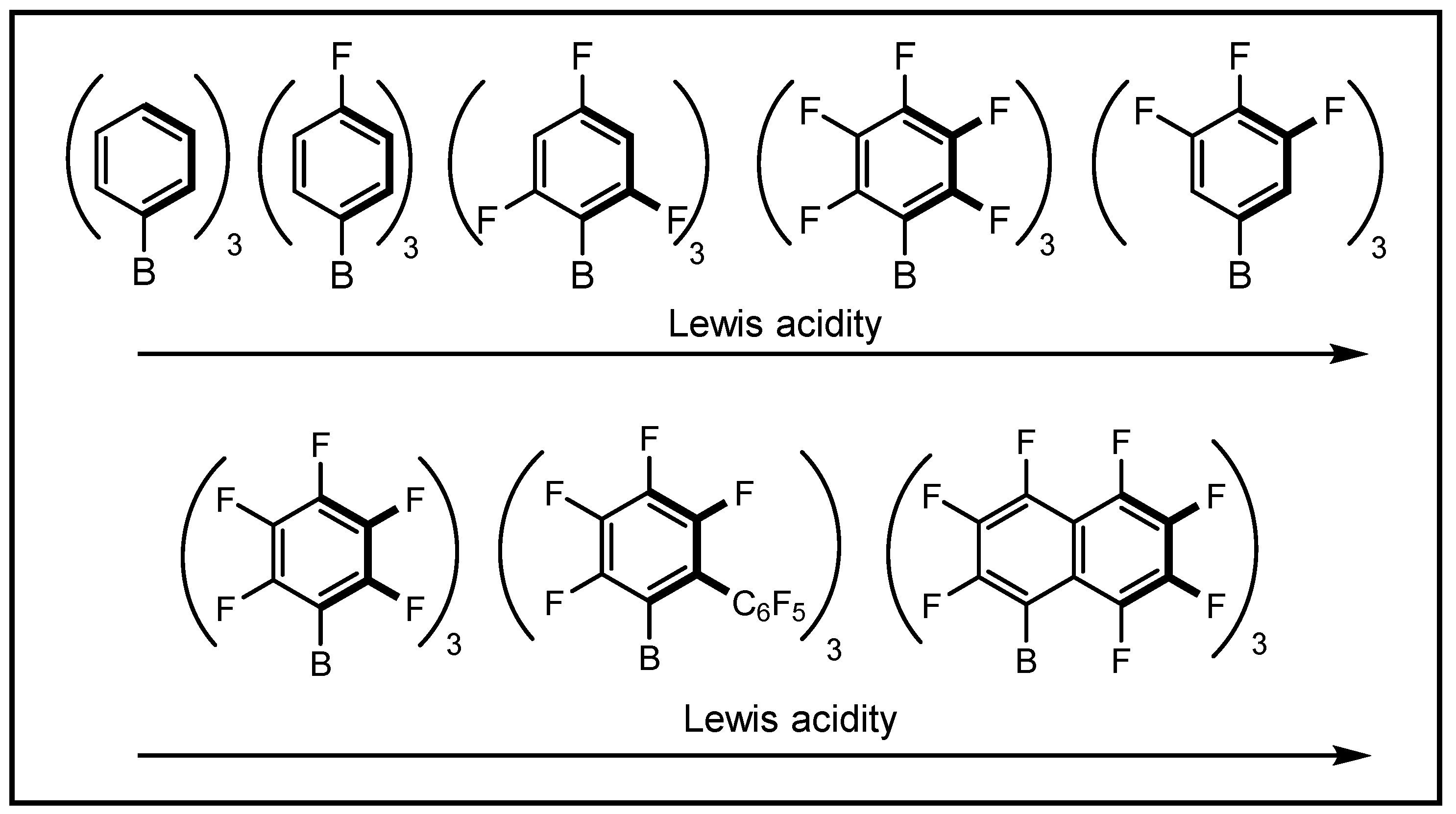 Molecules 28 00642 g001