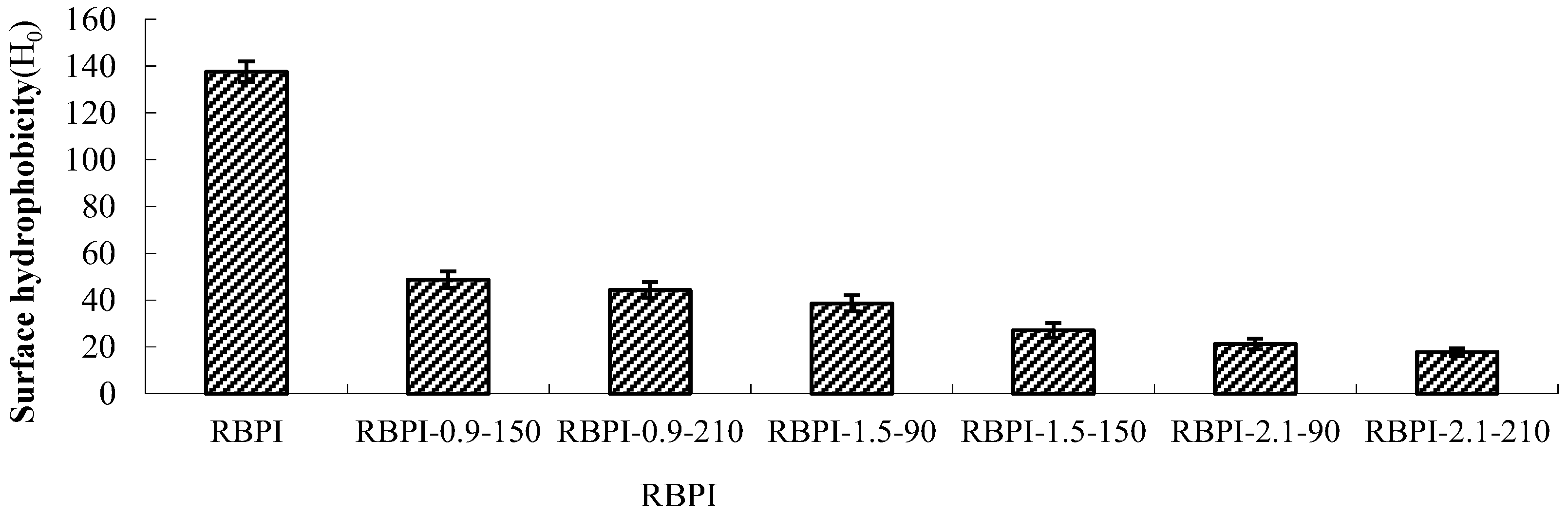 Molecules 28 00643 g001