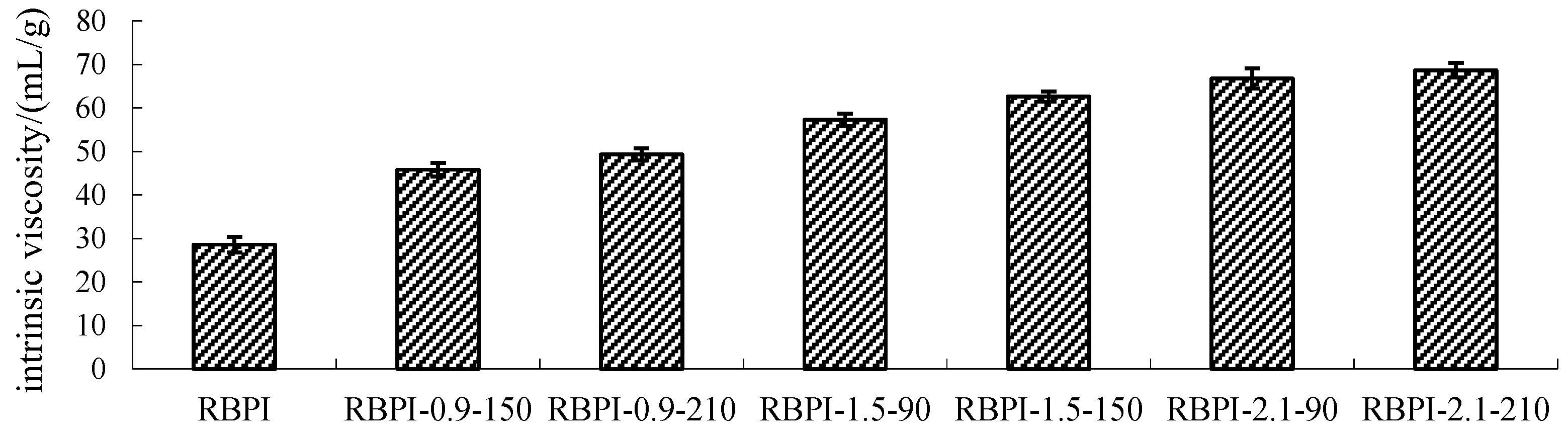Molecules 28 00643 g002