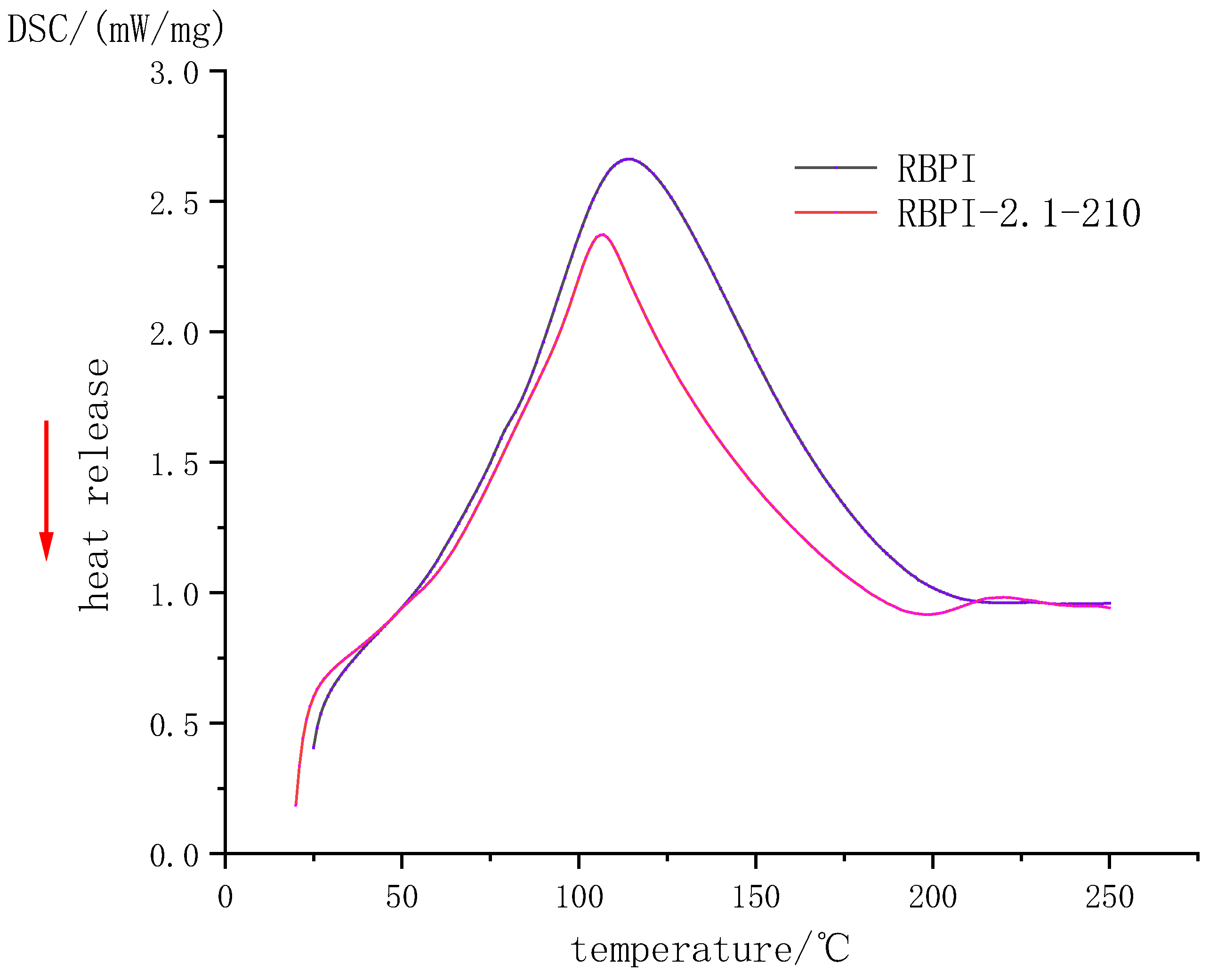 Molecules 28 00643 g003