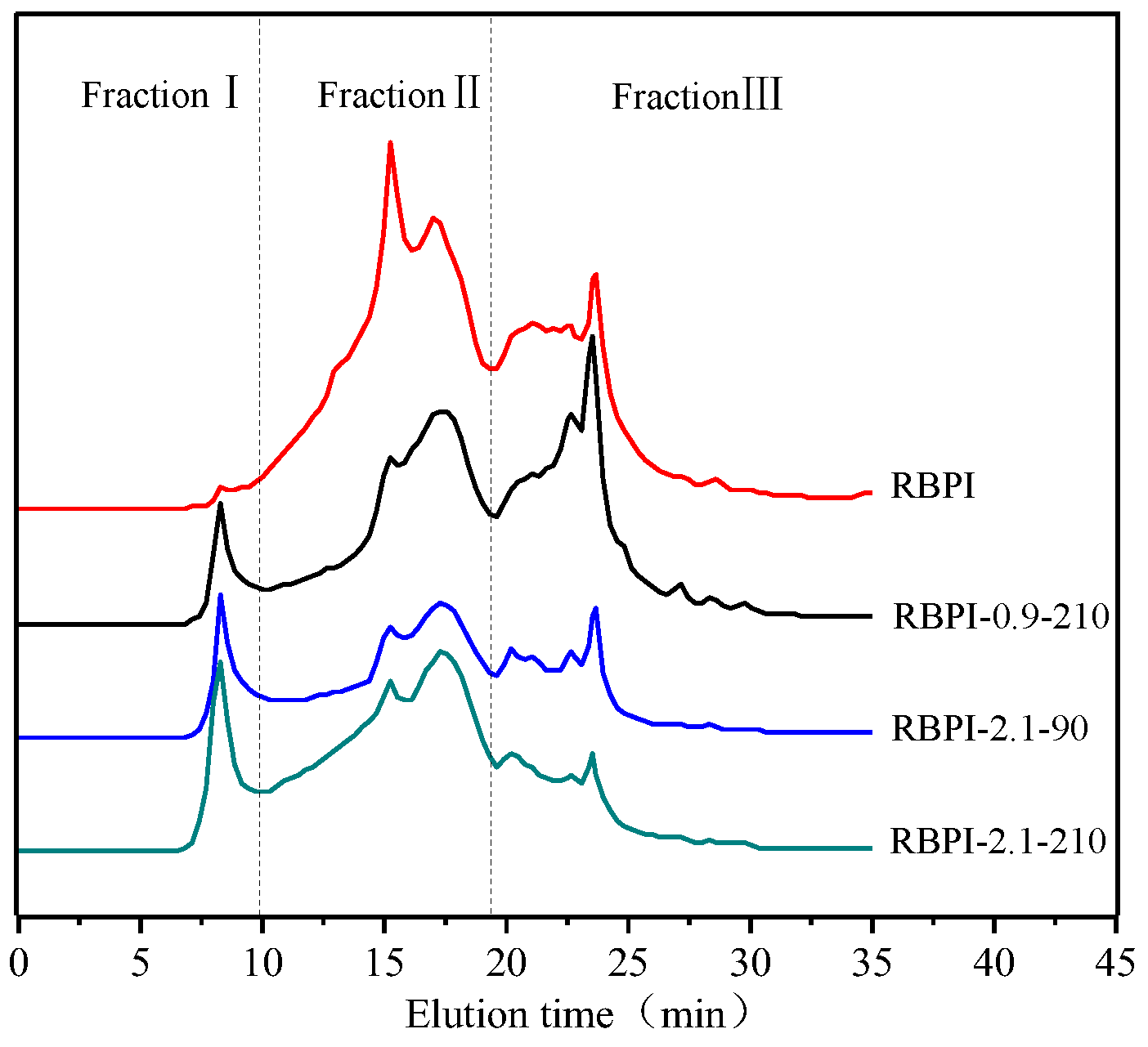 Molecules 28 00643 g004