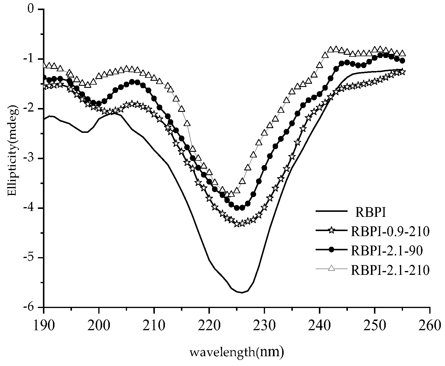 Molecules 28 00643 g005