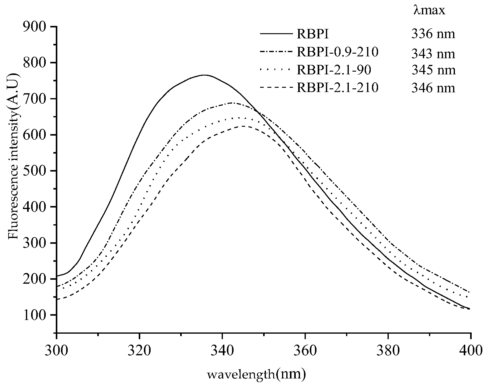 Molecules 28 00643 g006