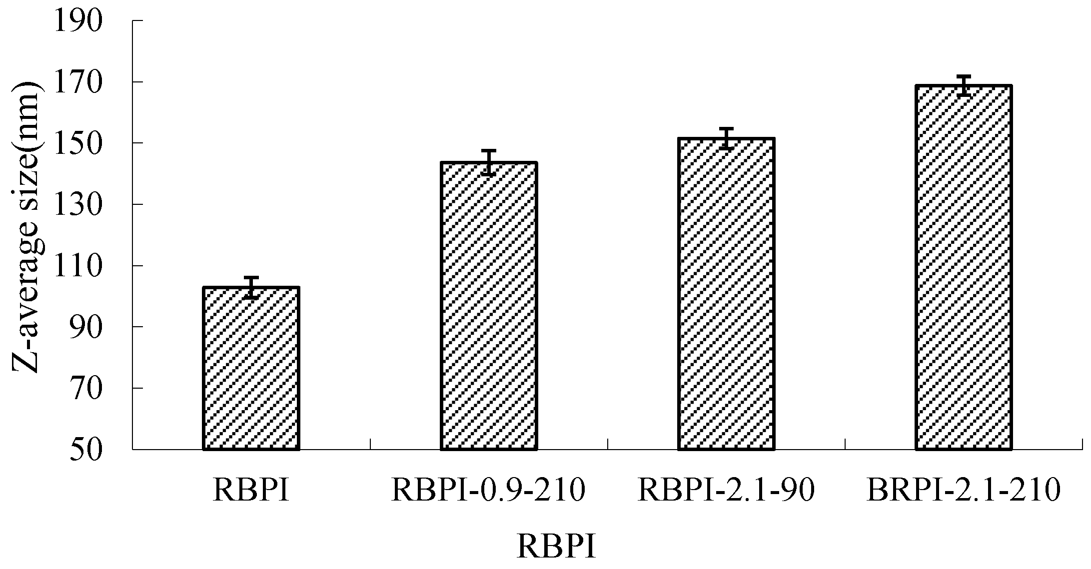 Molecules 28 00643 g007