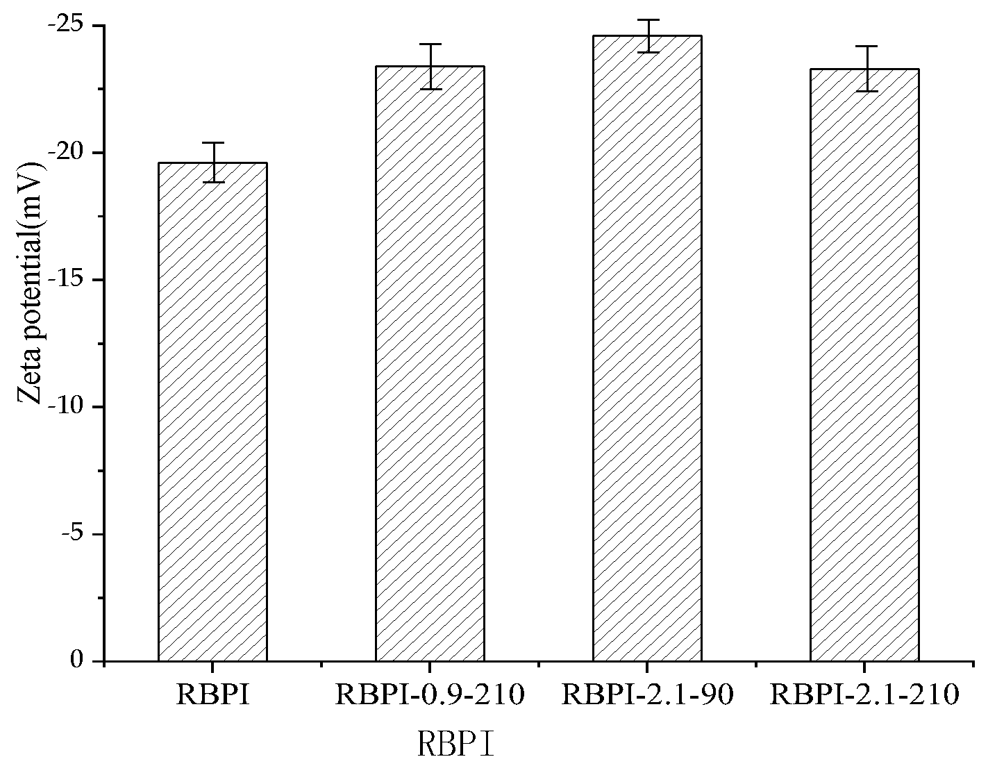 Molecules 28 00643 g008
