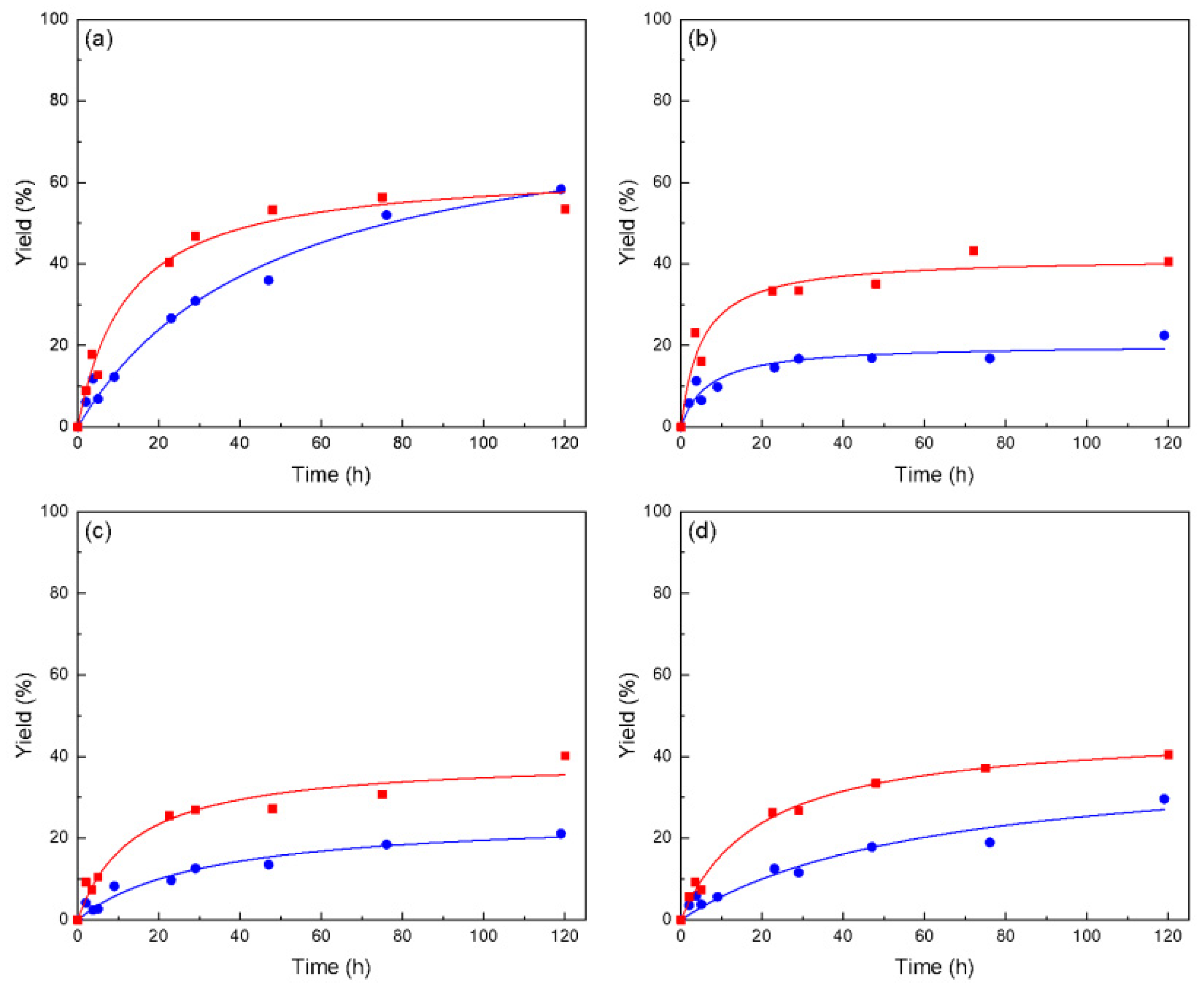 Molecules 28 00644 g002