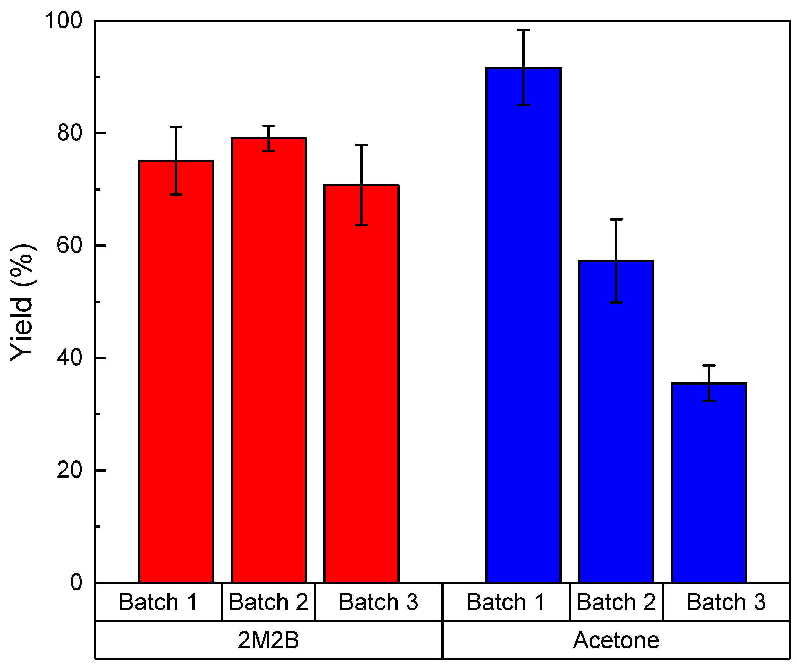 Molecules 28 00644 g004