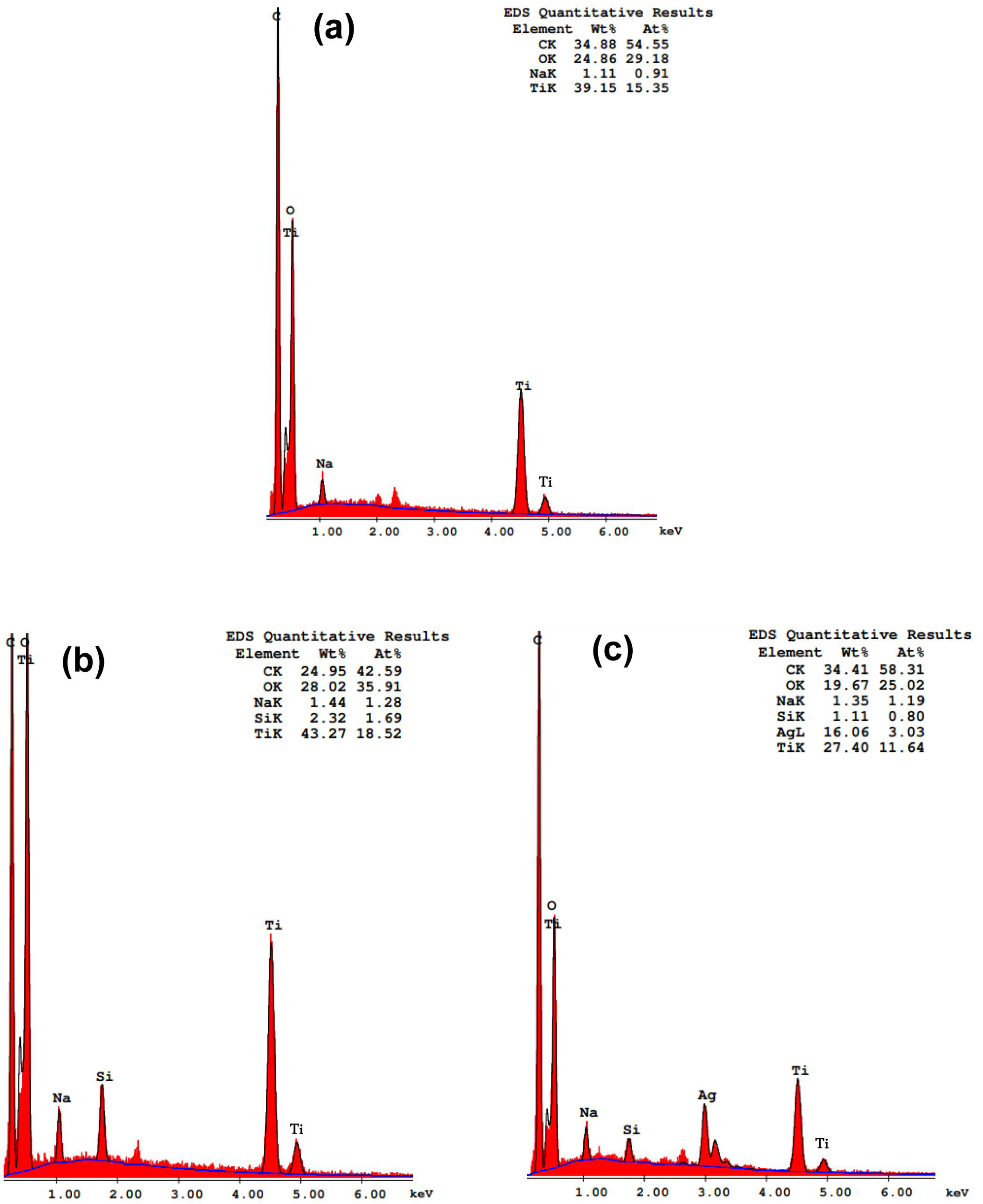 Molecules 28 00645 g004
