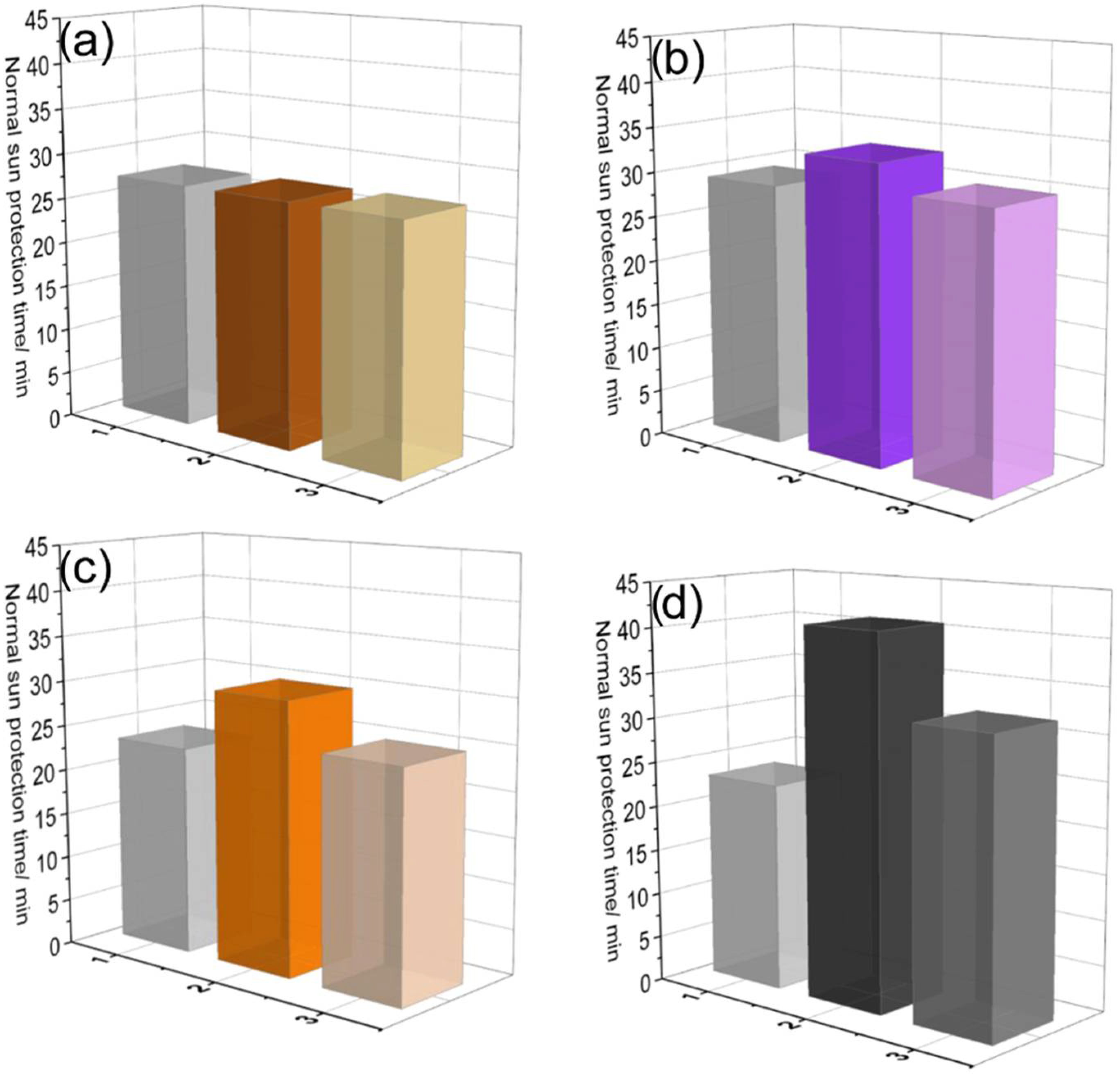 Molecules 28 00645 g009