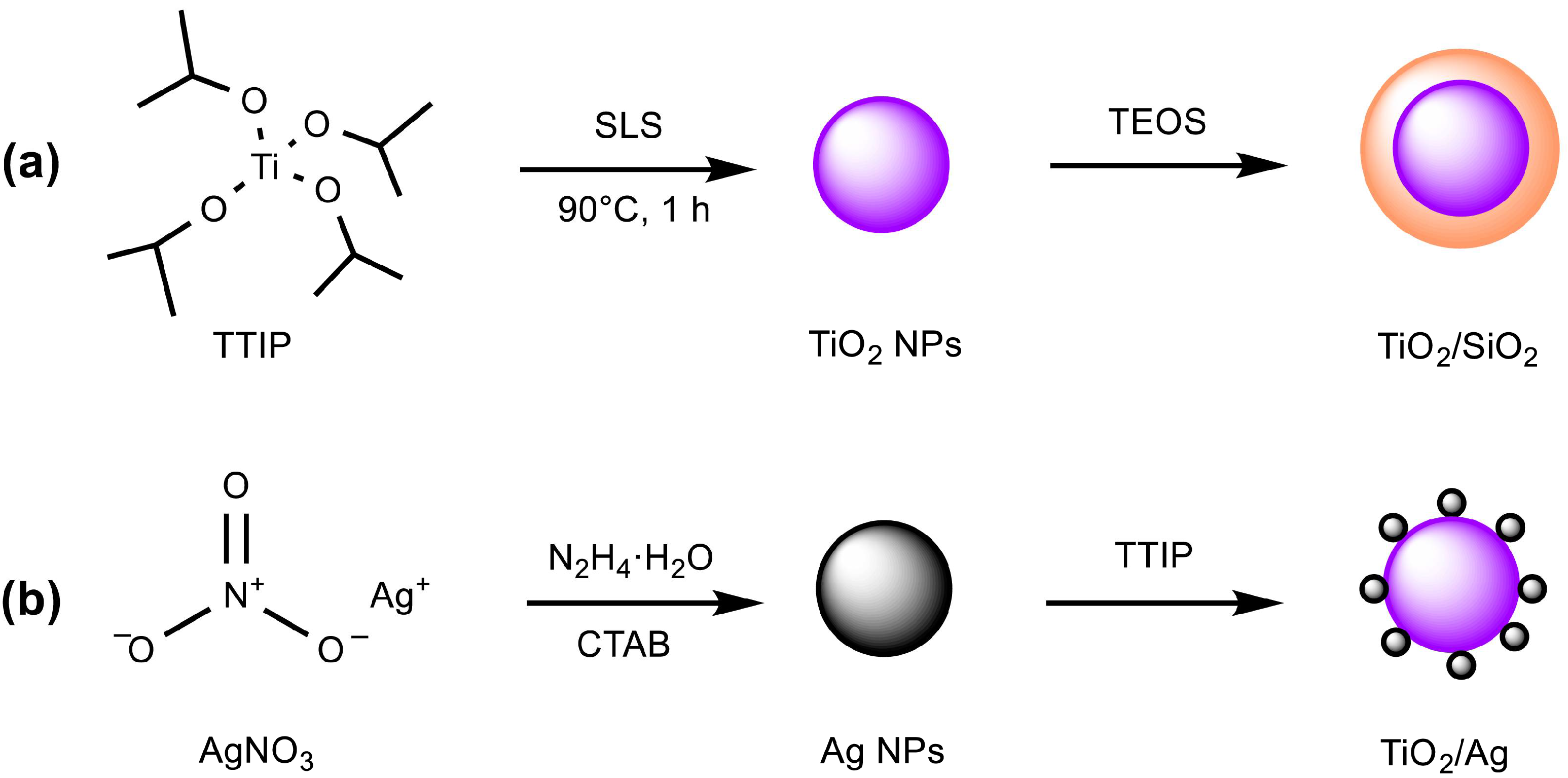 Molecules 28 00645 sch001