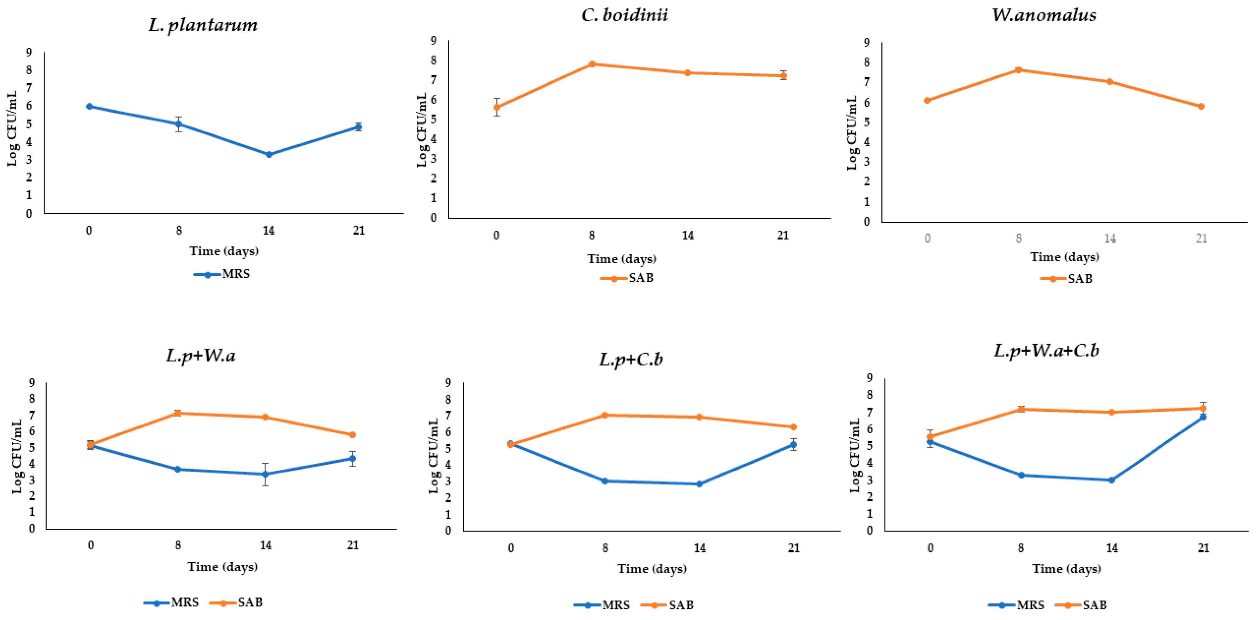 Molecules 28 00646 g001