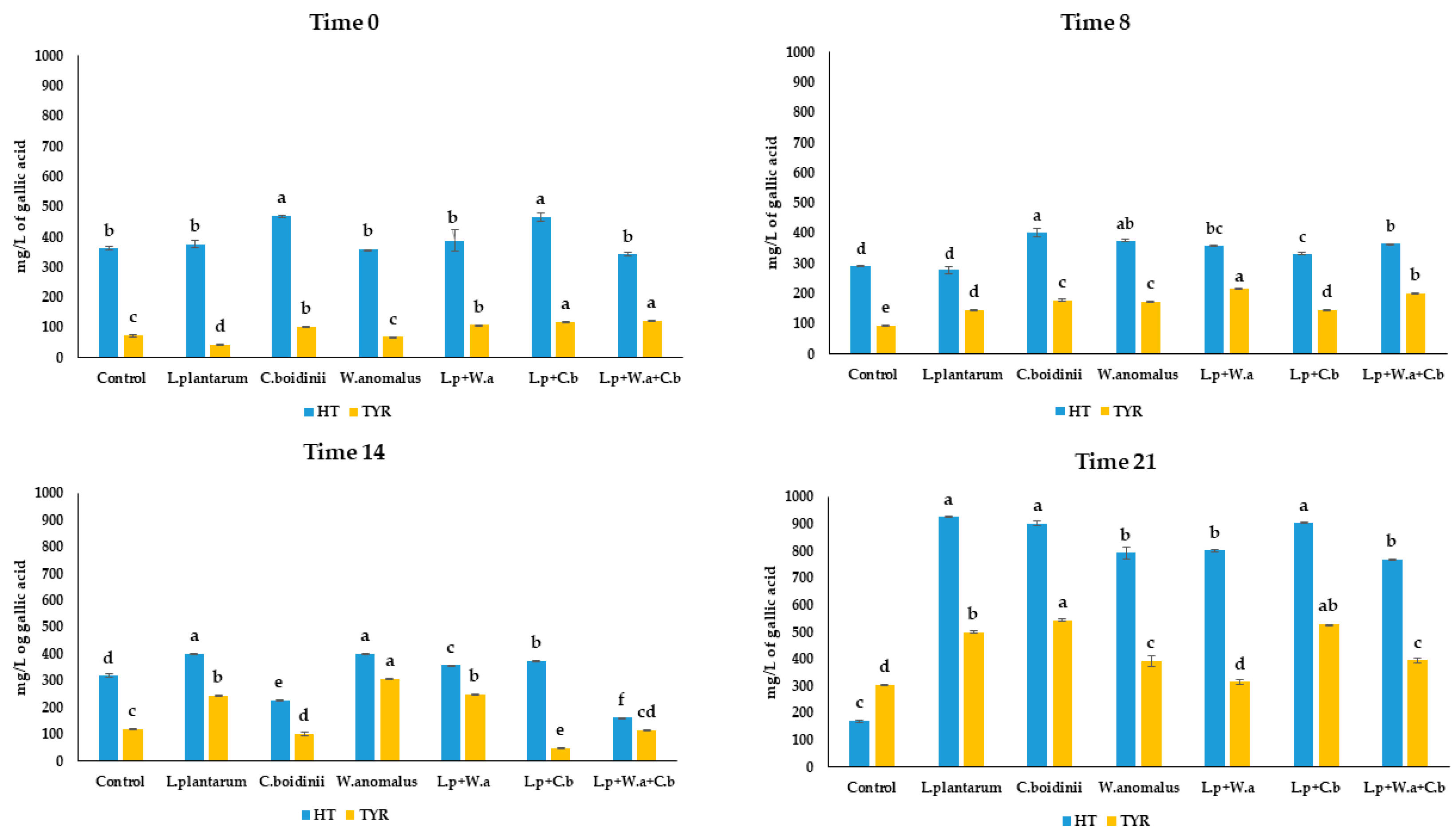 Molecules 28 00646 g002