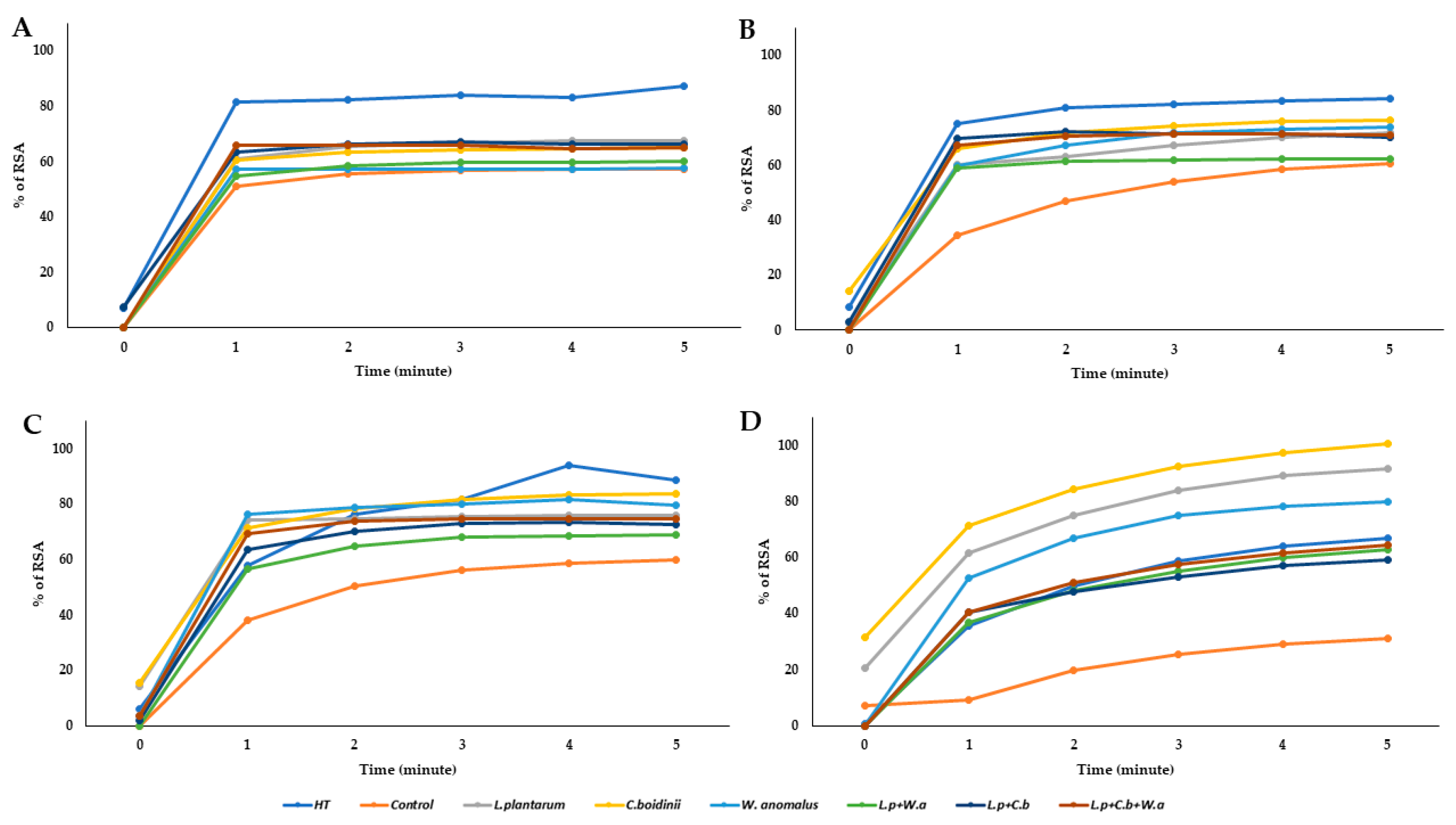 Molecules 28 00646 g003