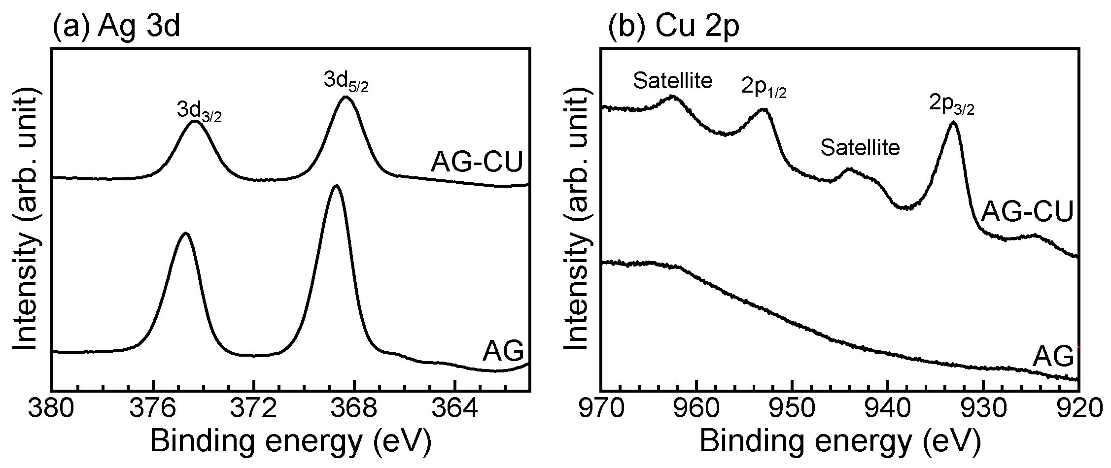 Molecules 28 00650 g002