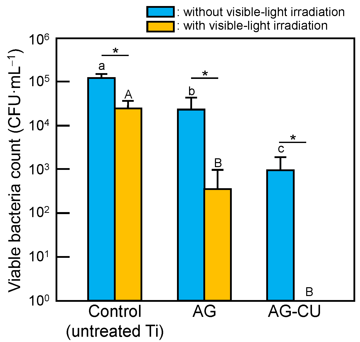 Molecules 28 00650 g005
