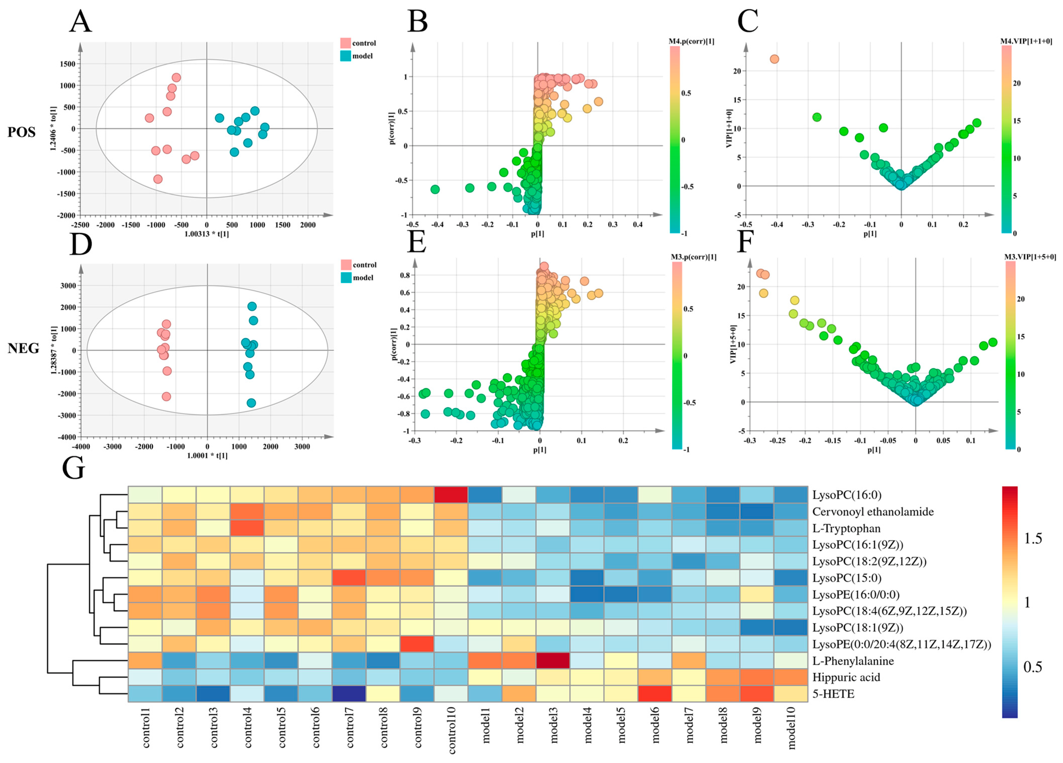 Molecules 28 00653 g002
