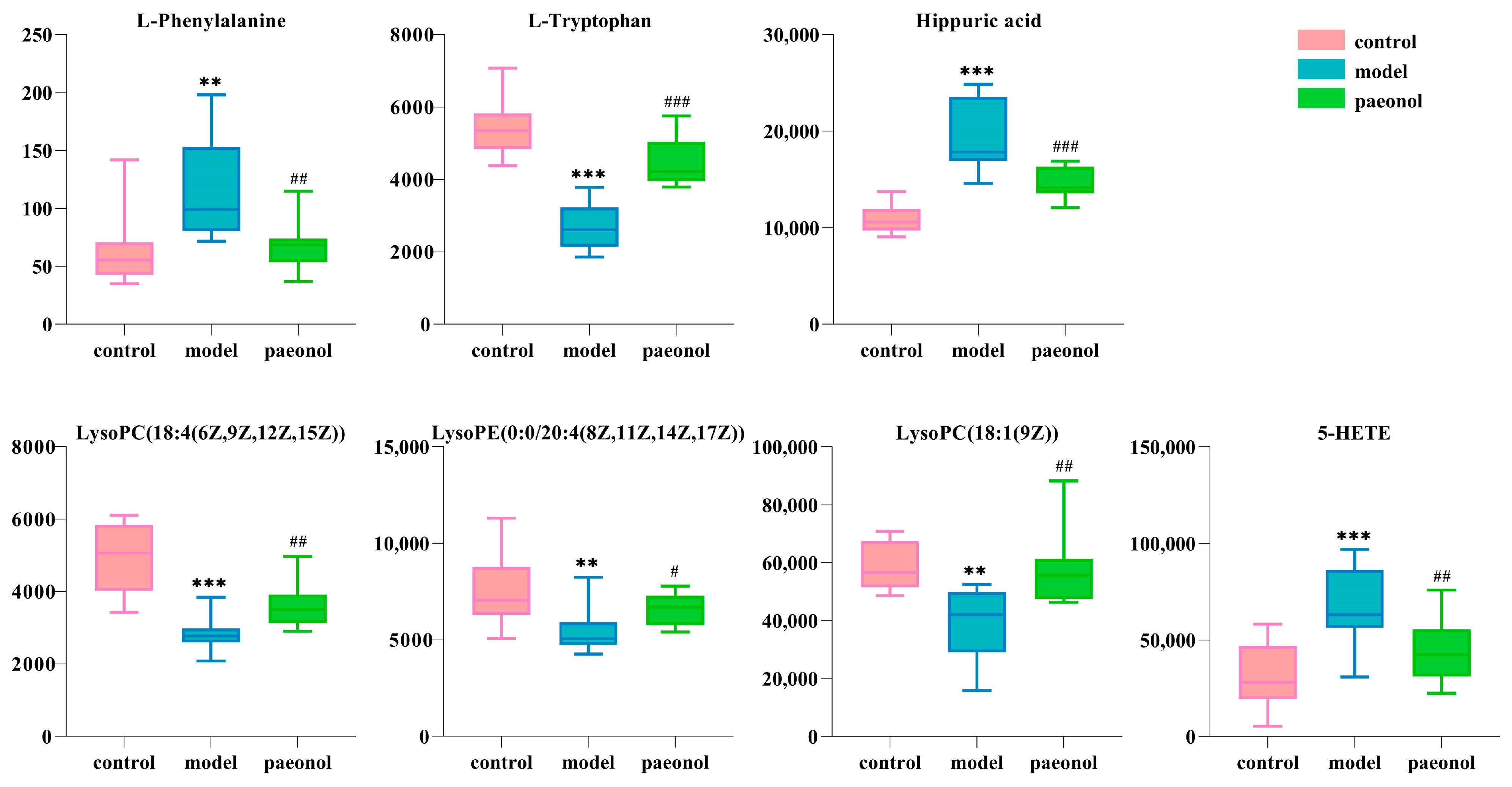 Molecules 28 00653 g004