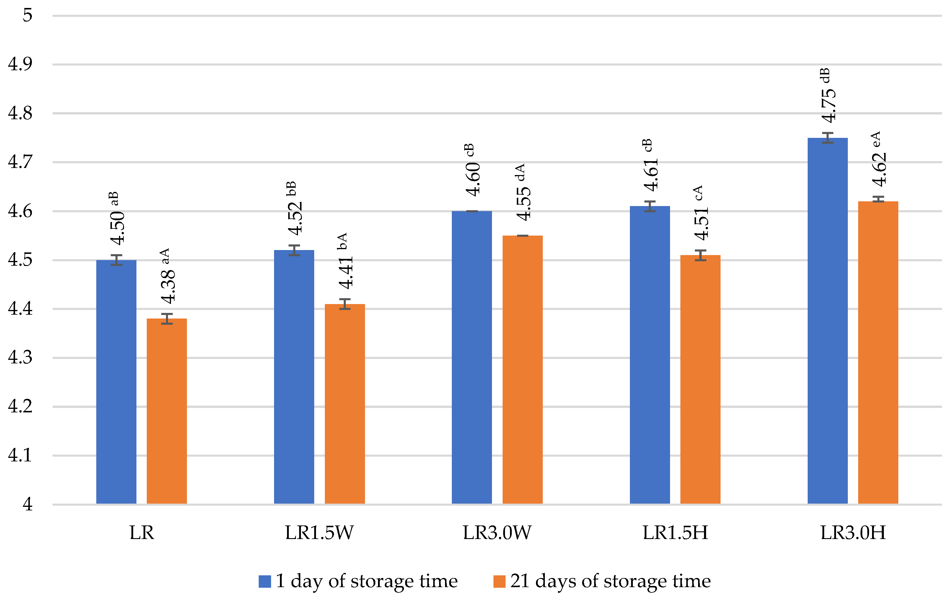 Molecules 28 00657 g004